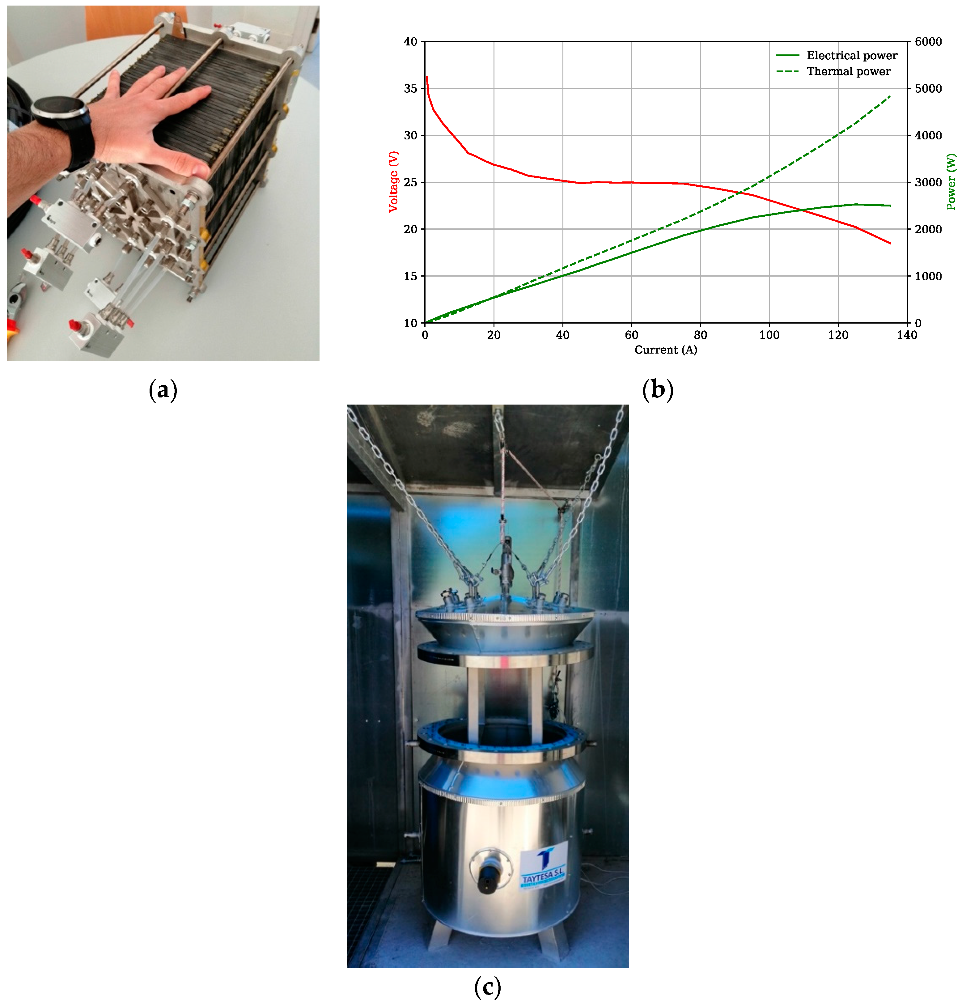 Sustainability 13 01776 g006 Sustainability 13 01776 g006