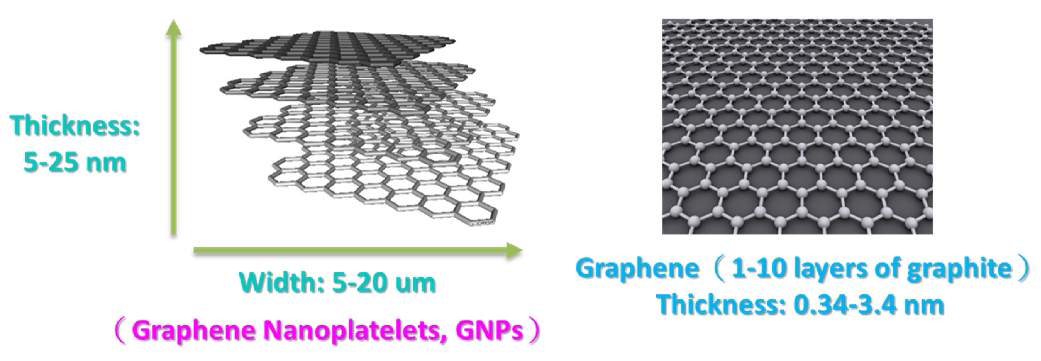 Sustainability 13 01788 g002 Sustainability 13 01788 g002