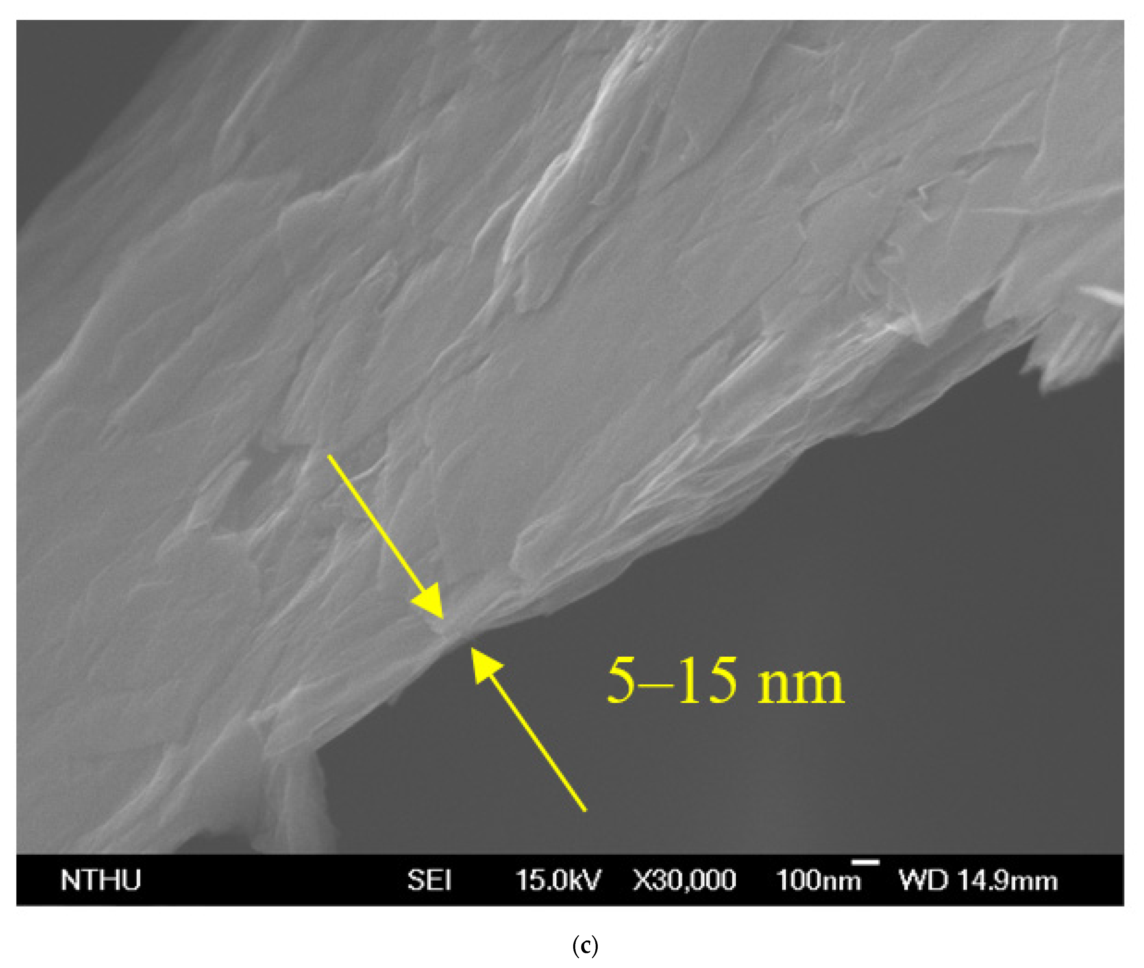 Sustainability 13 01788 g004b Sustainability 13 01788 g004b