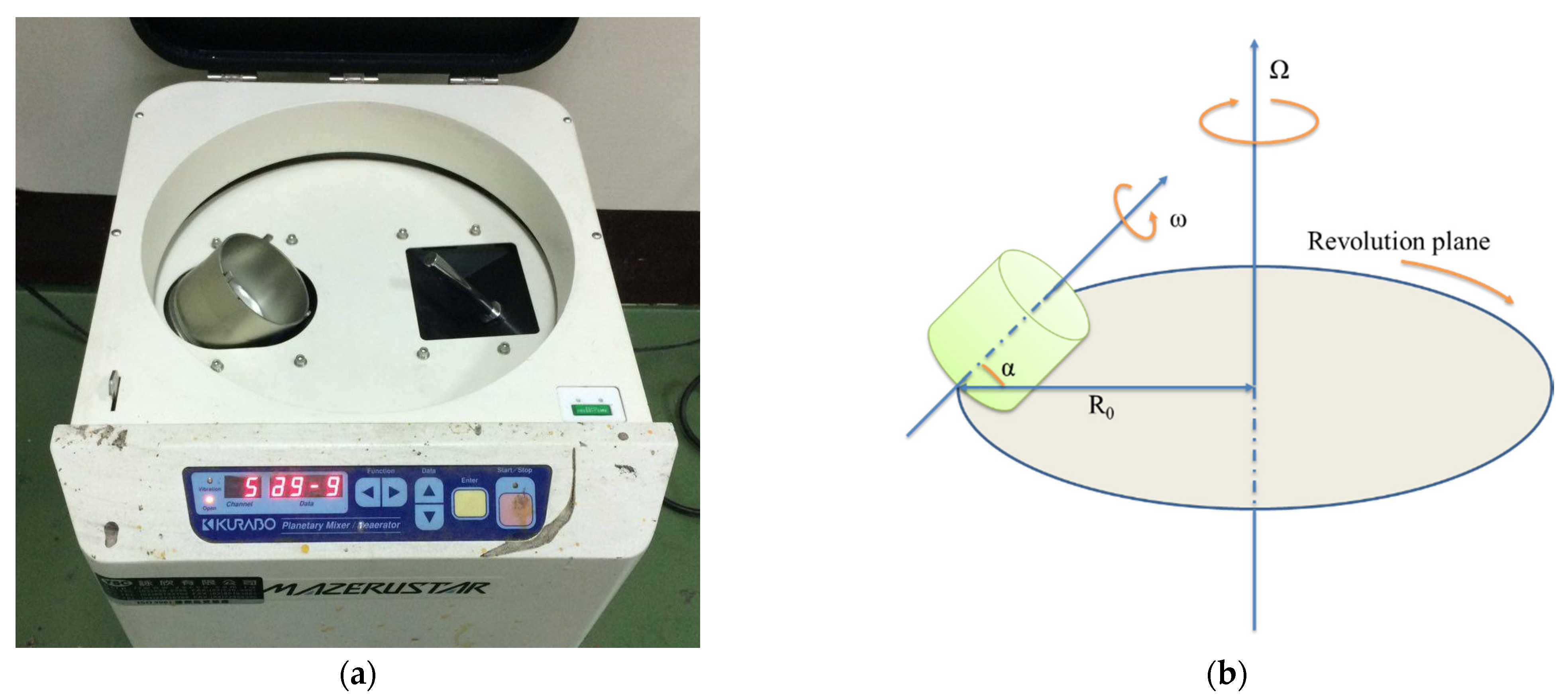 Sustainability 13 01788 g007 Sustainability 13 01788 g007