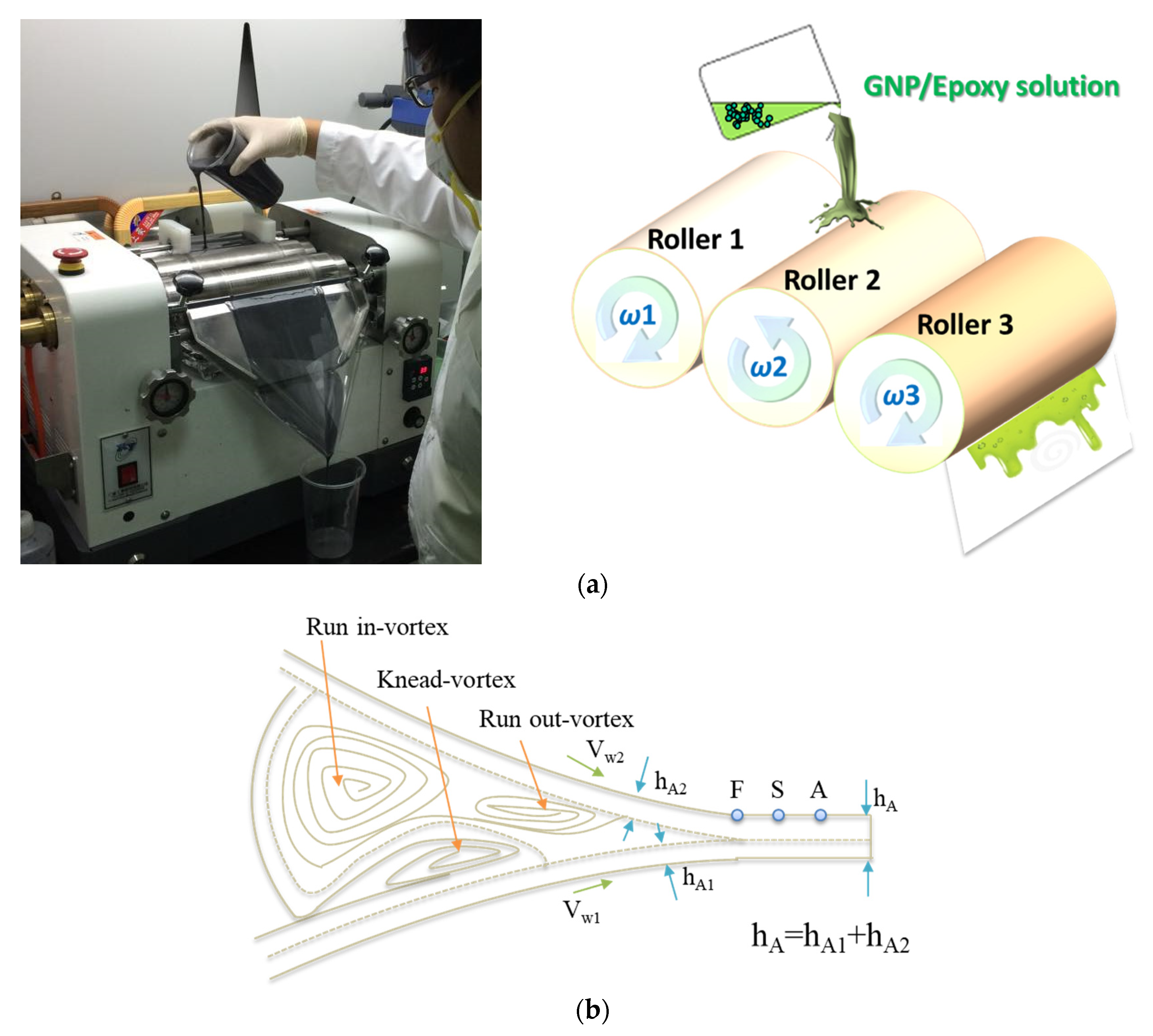 Sustainability 13 01788 g008 Sustainability 13 01788 g008