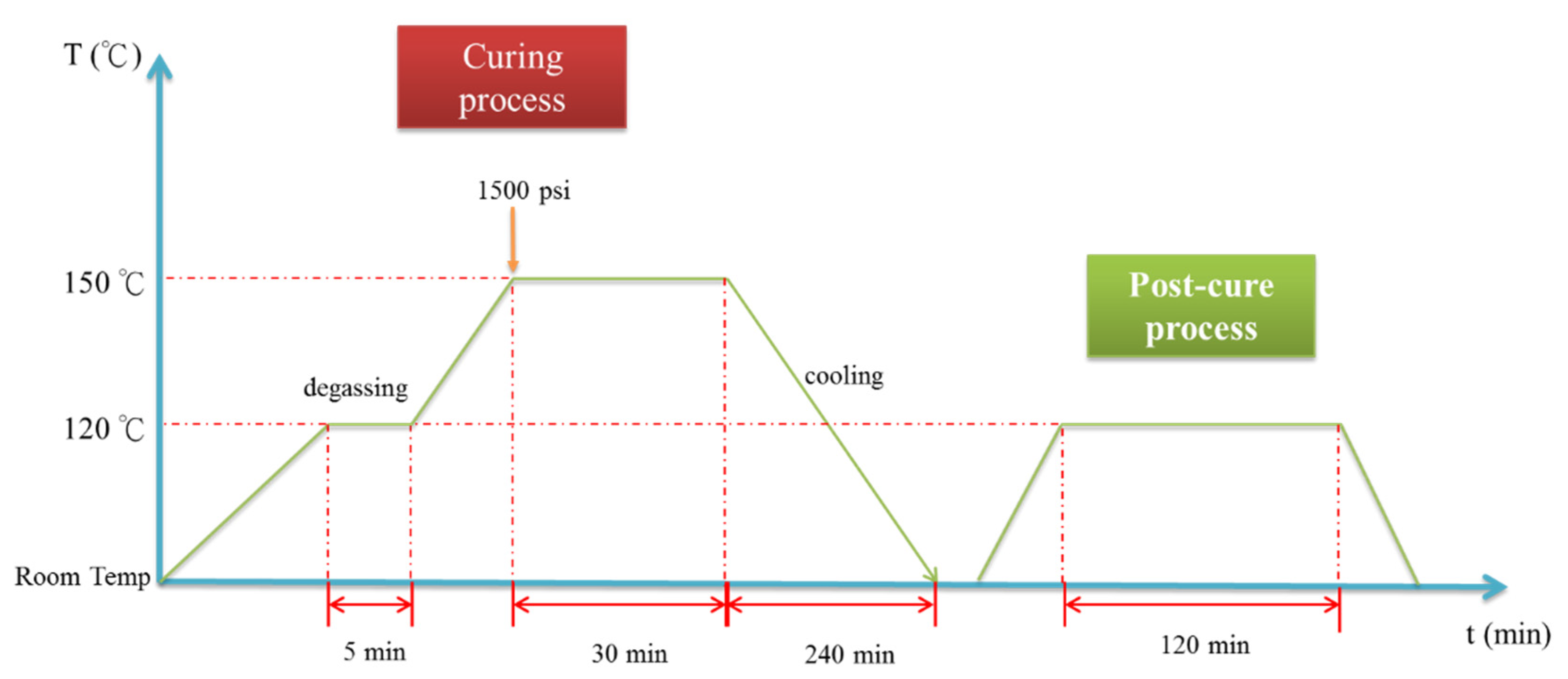 Sustainability 13 01788 g009 Sustainability 13 01788 g009
