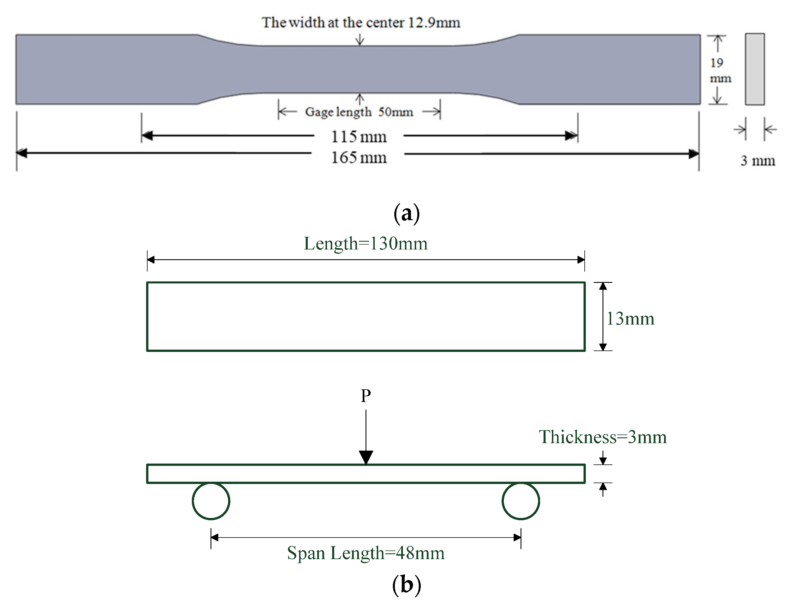Sustainability 13 01788 g010 Sustainability 13 01788 g010