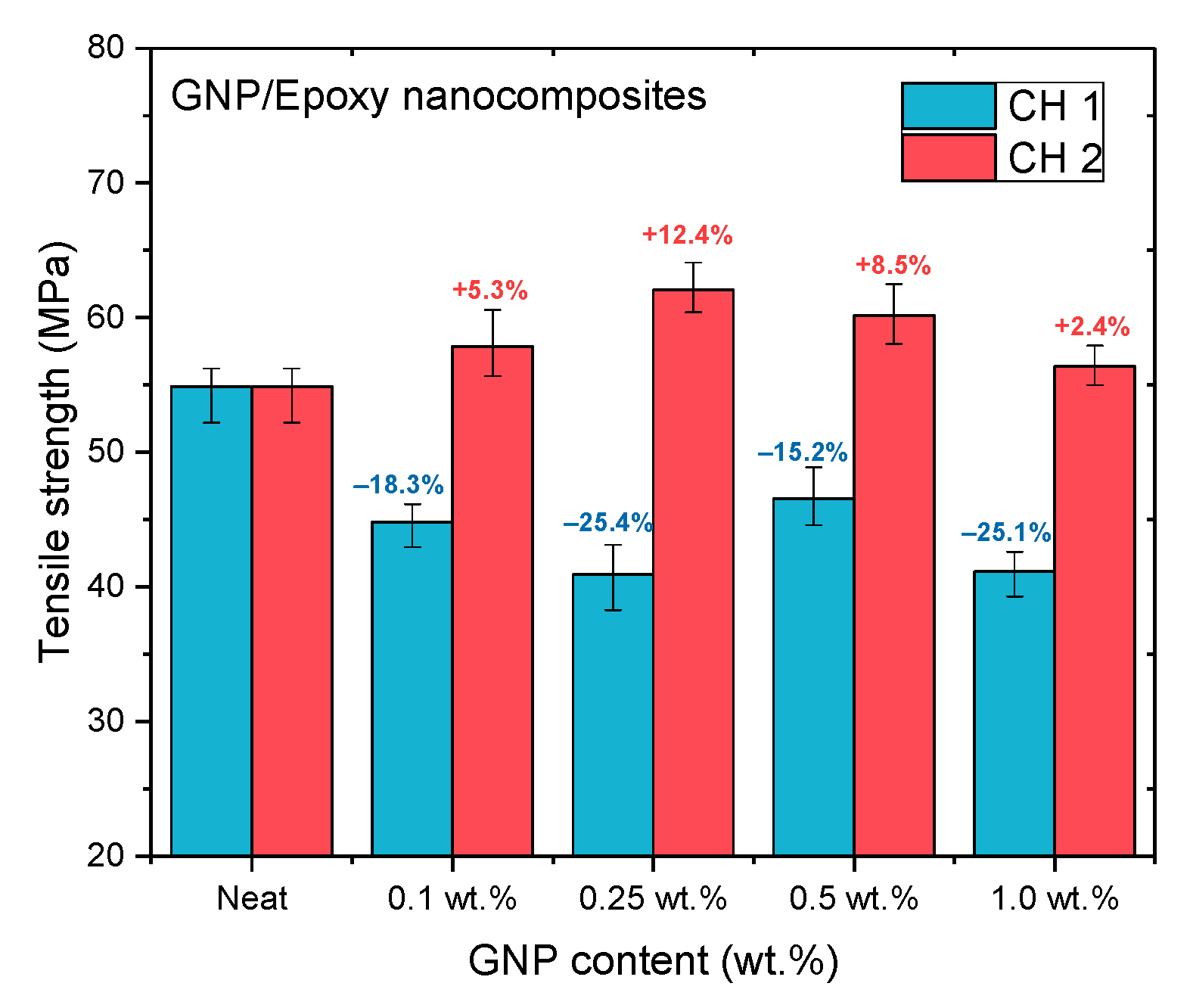 Sustainability 13 01788 g011 Sustainability 13 01788 g011