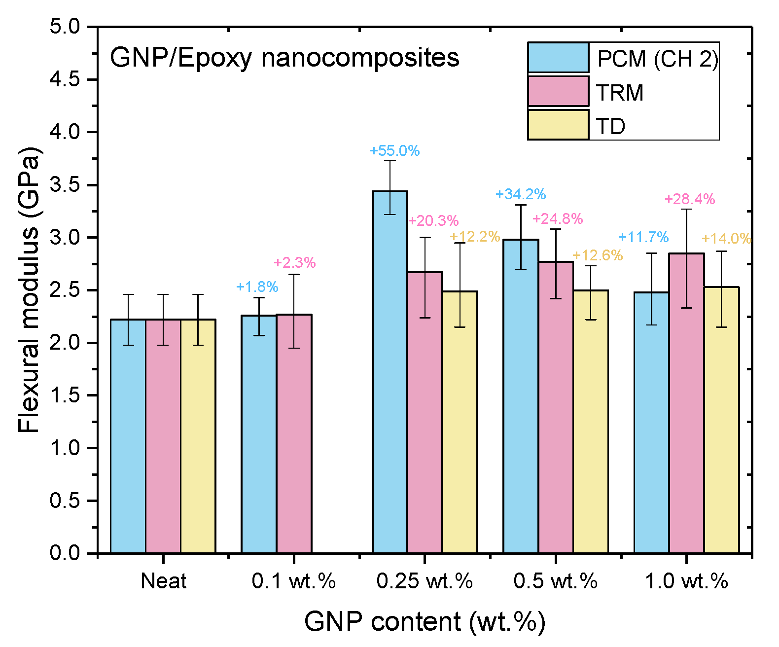 Sustainability 13 01788 g016 Sustainability 13 01788 g016