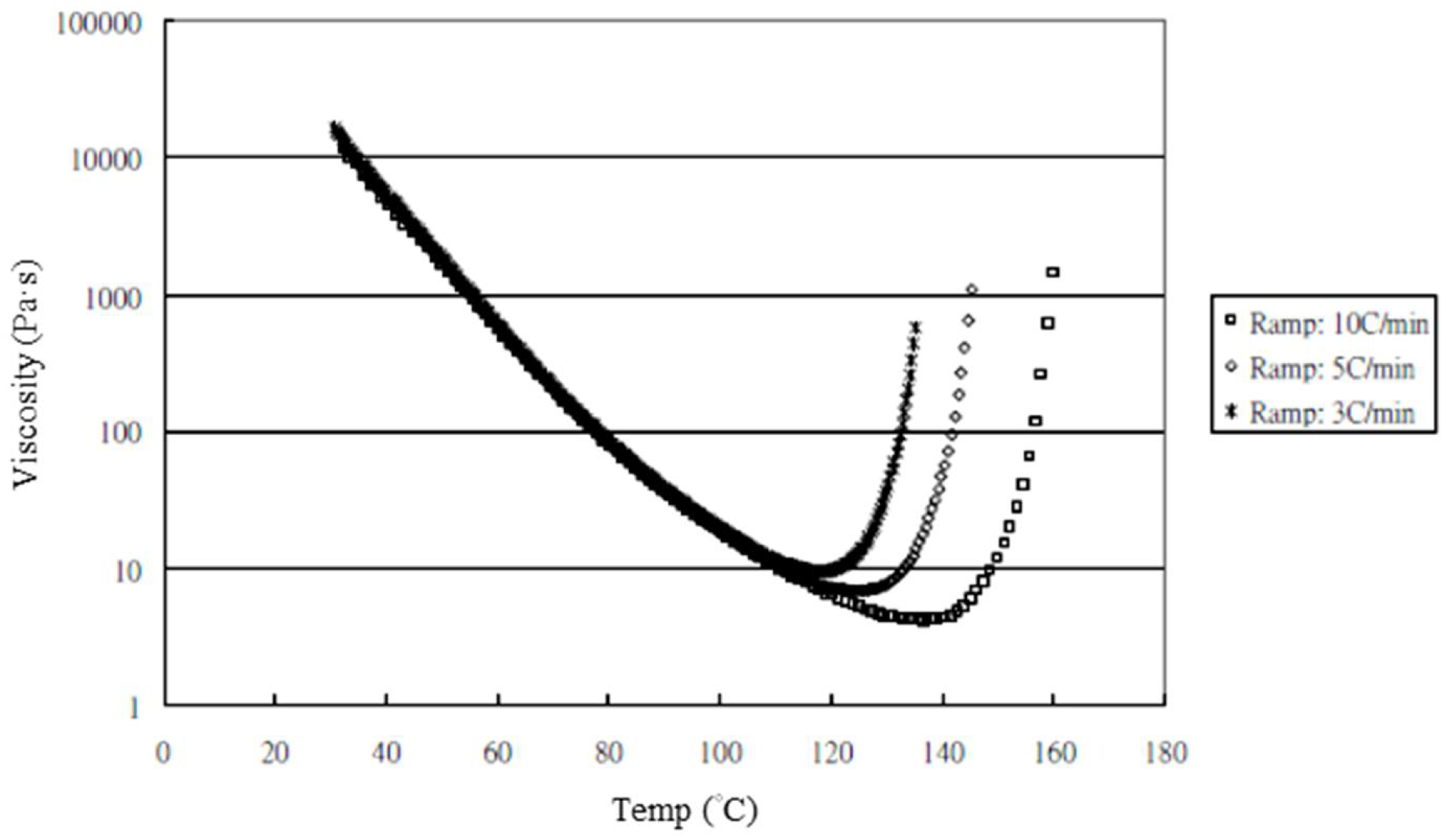 Sustainability 13 01788 g017 Sustainability 13 01788 g017