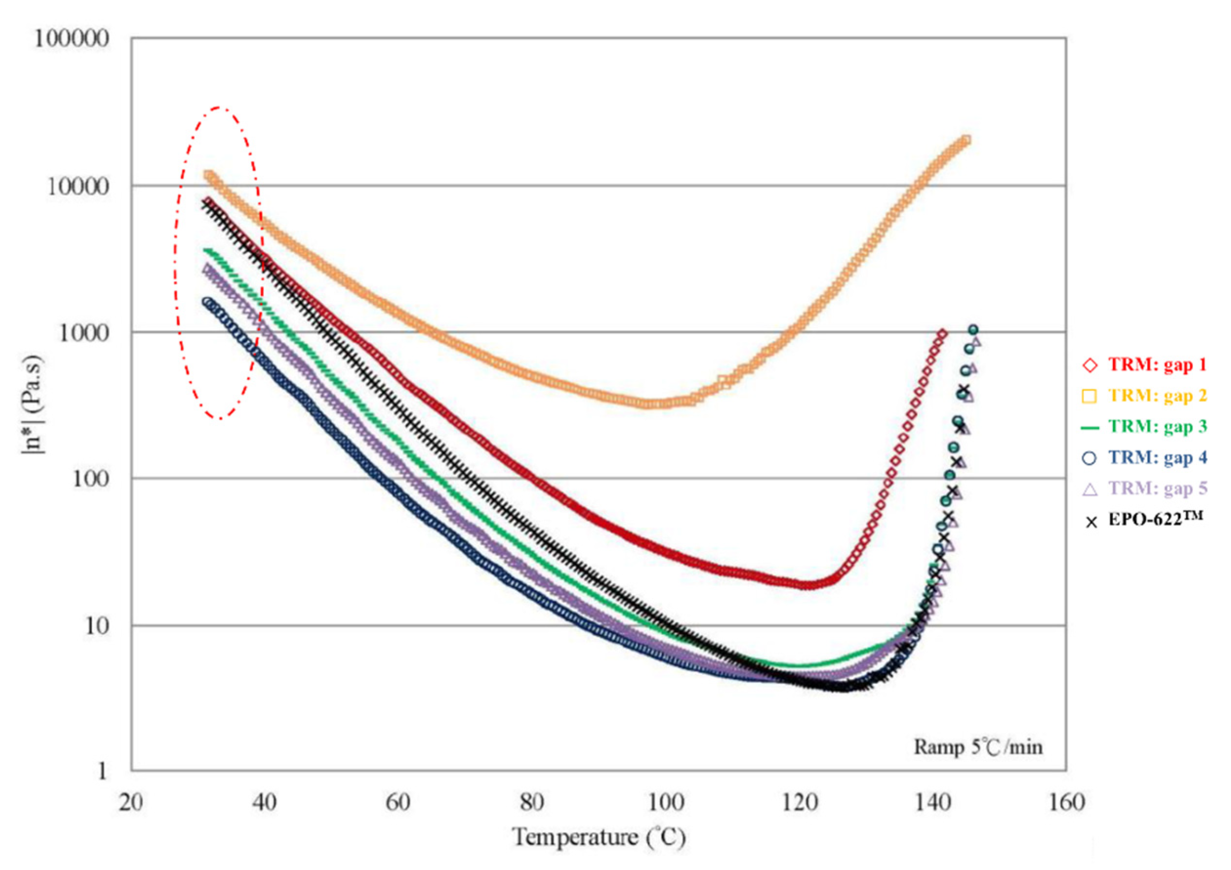 Sustainability 13 01788 g018 Sustainability 13 01788 g018
