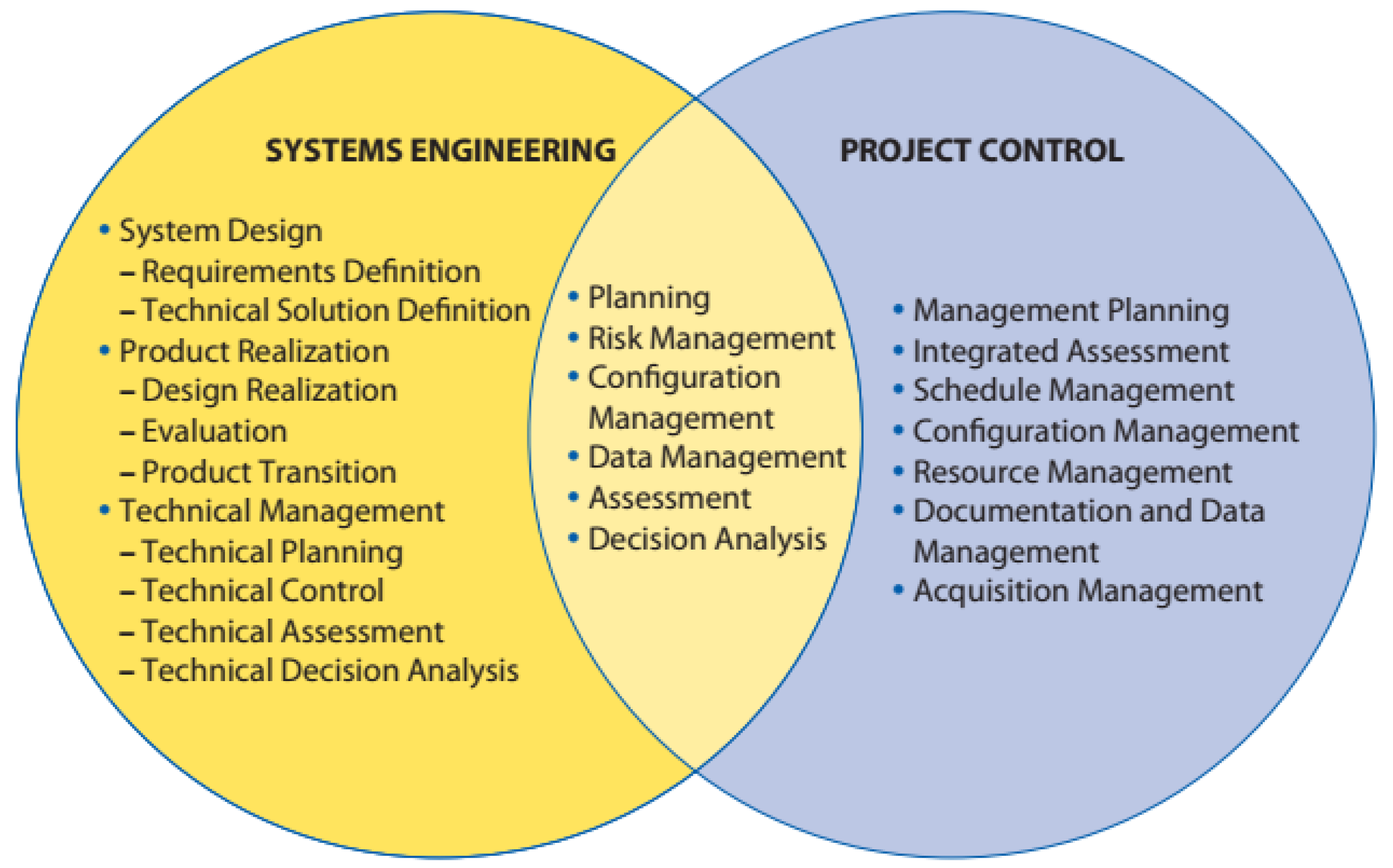 Sustainability 13 01789 g003