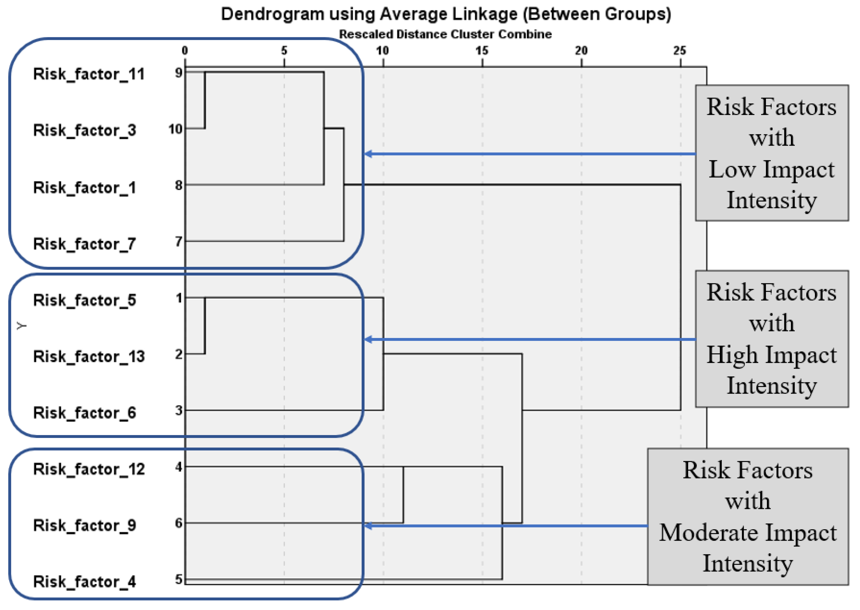 Sustainability 13 01789 g009