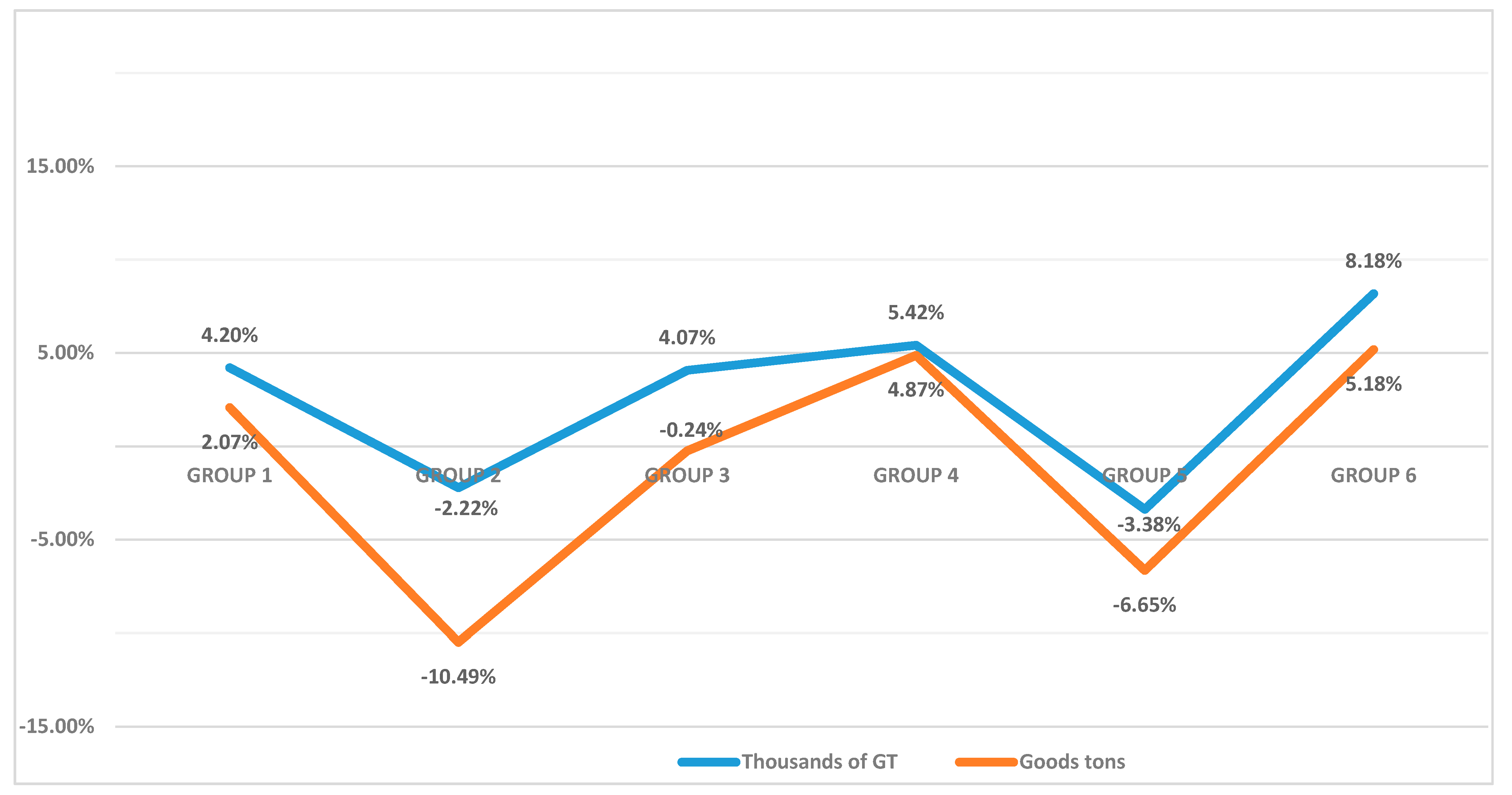 Sustainability 13 01791 g001