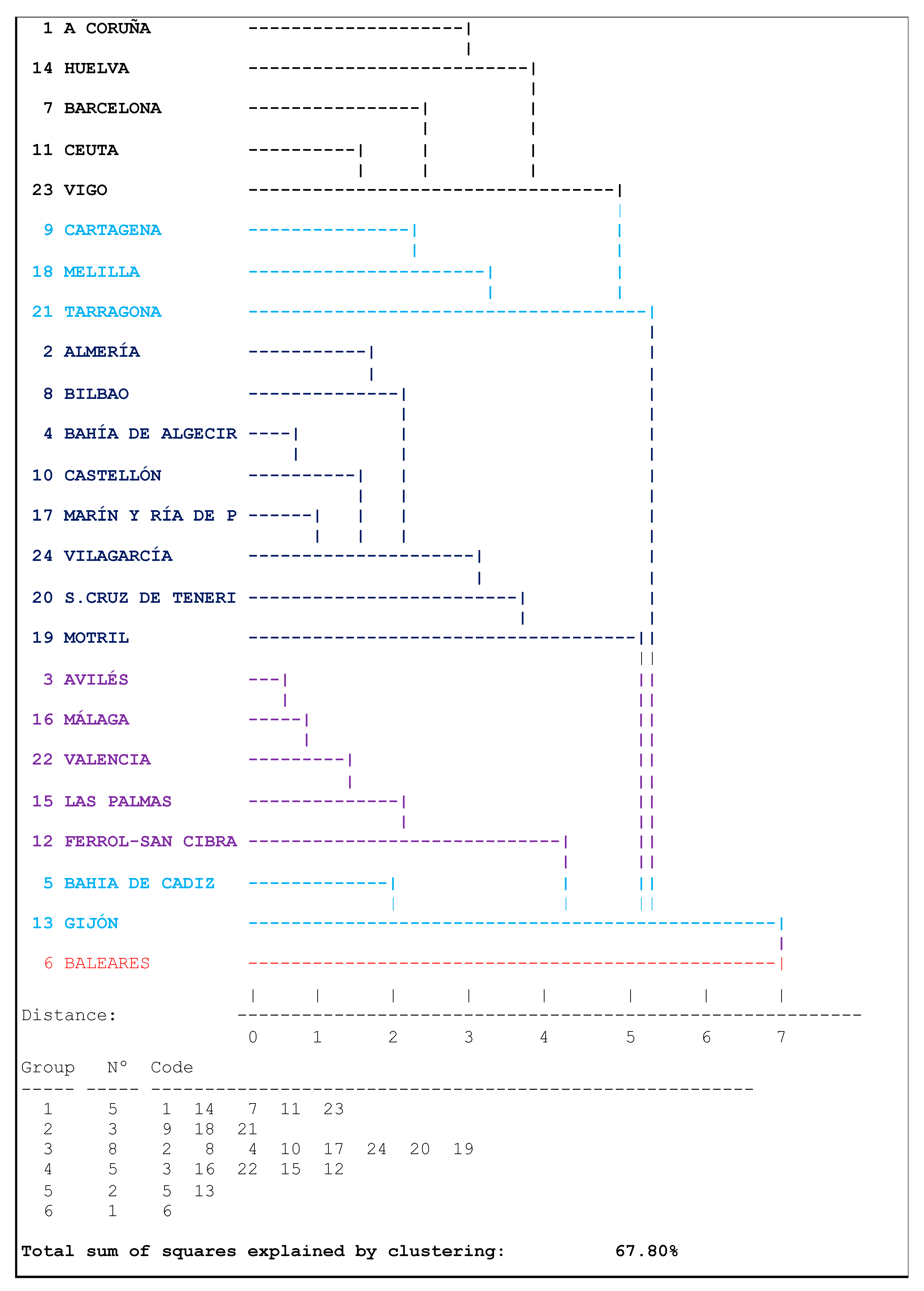 Sustainability 13 01791 i002