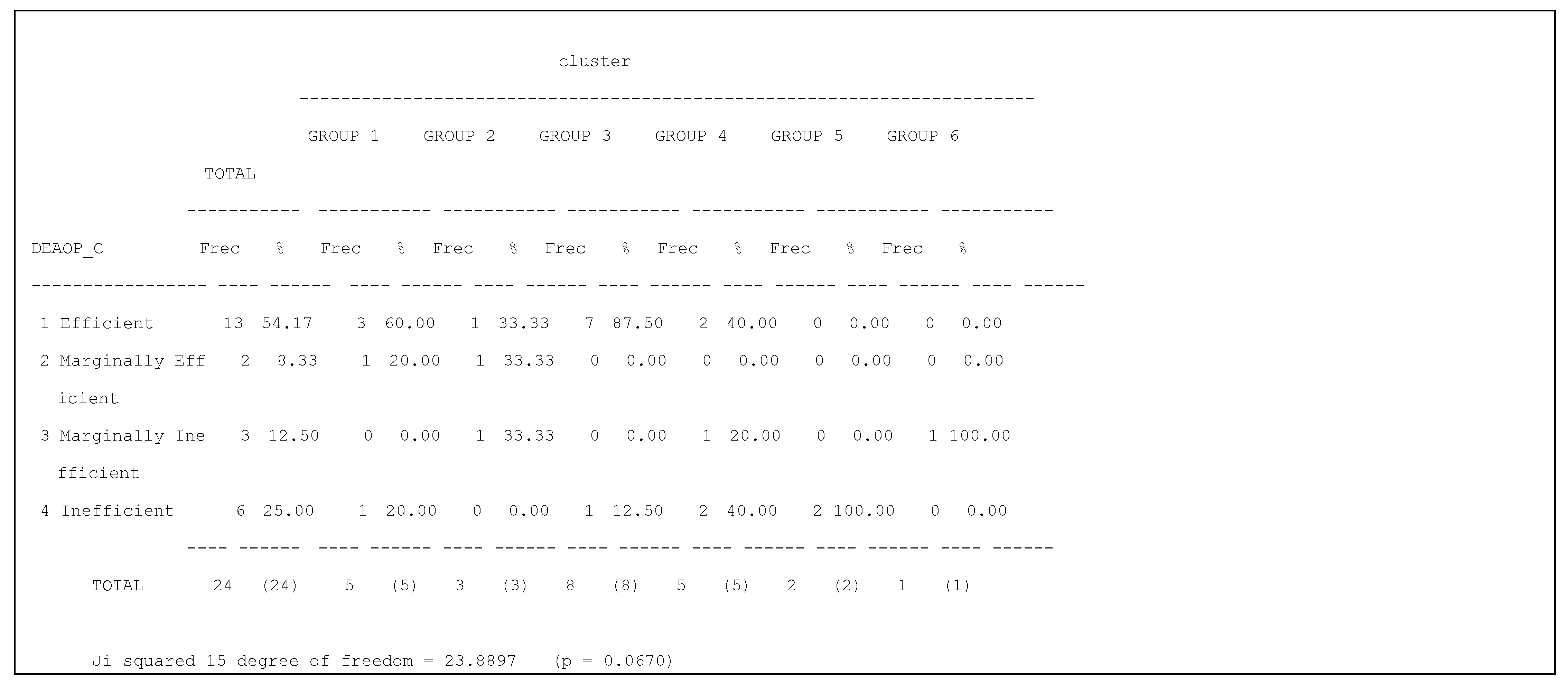 Sustainability 13 01791 i004