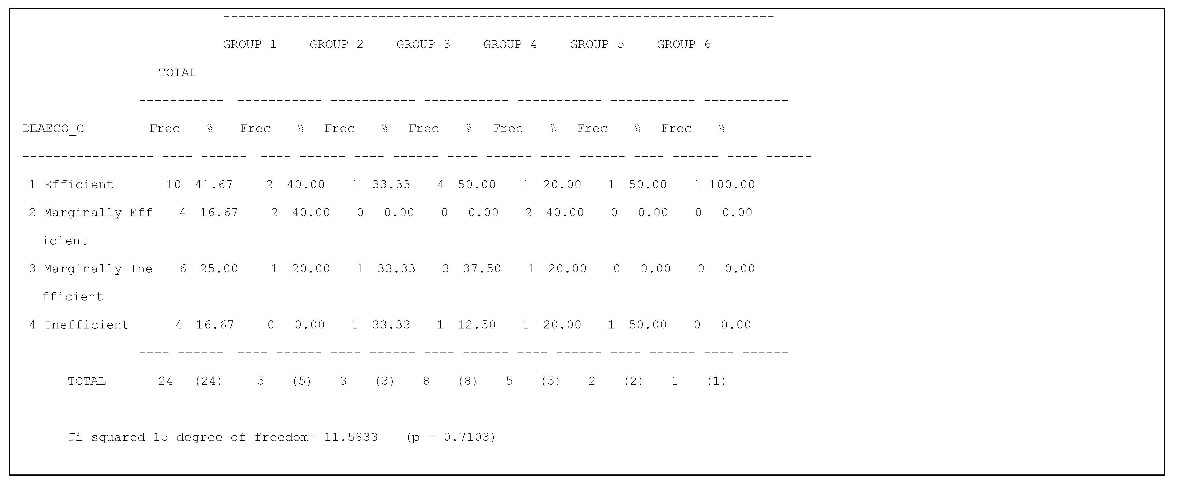 Sustainability 13 01791 i005
