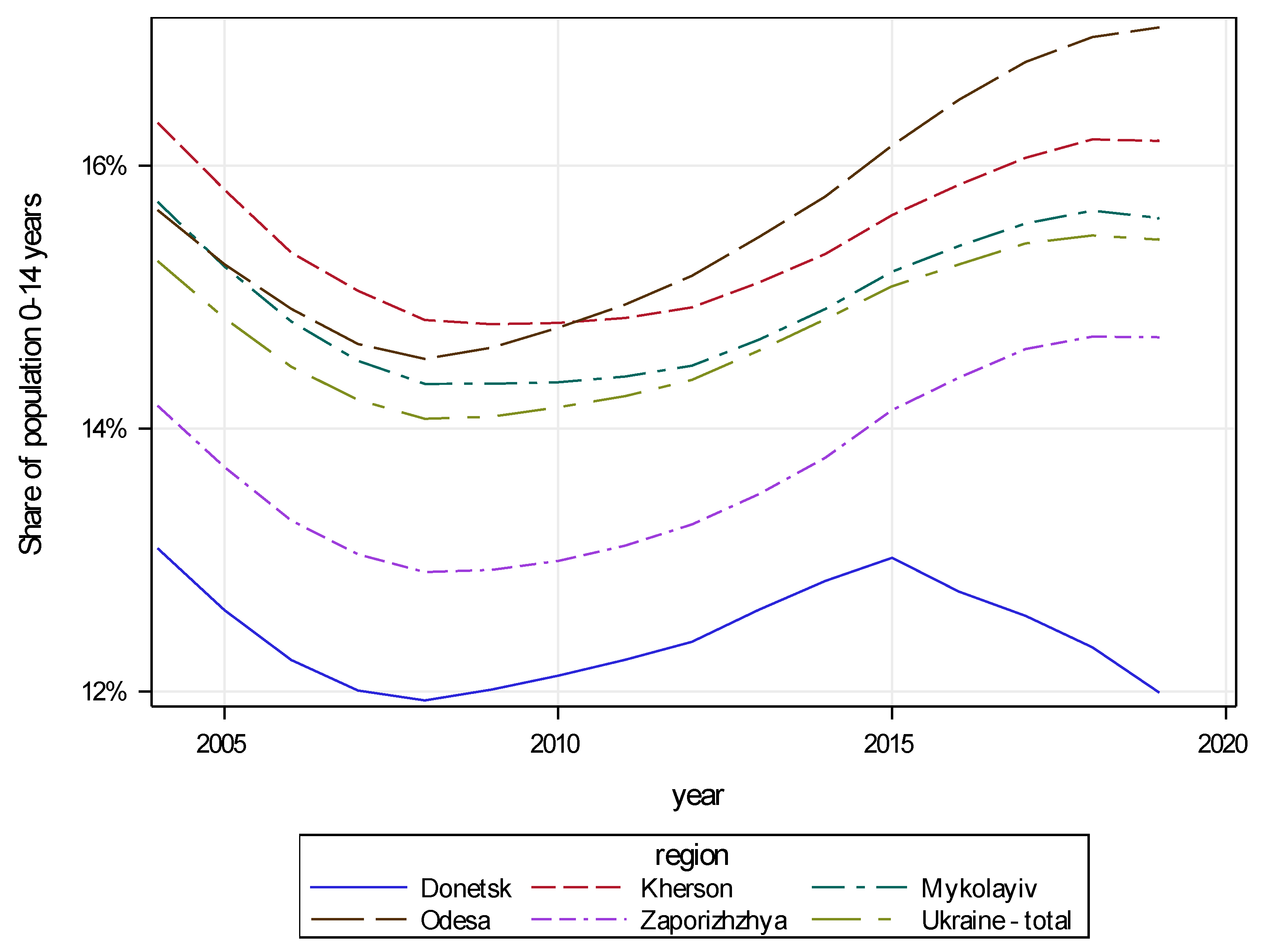 Sustainability 13 01798 g001
