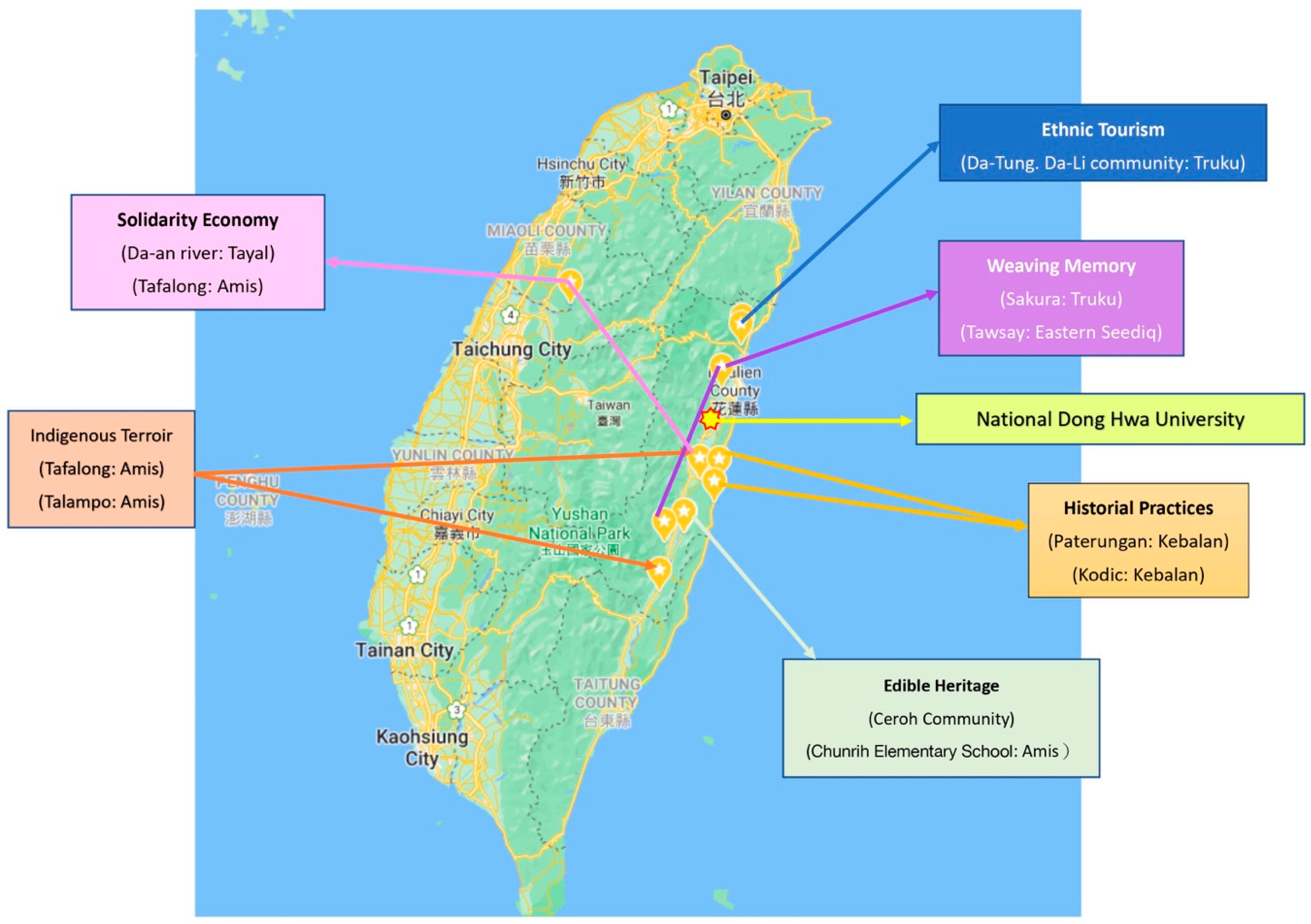 Sustainability 13 01799 g001