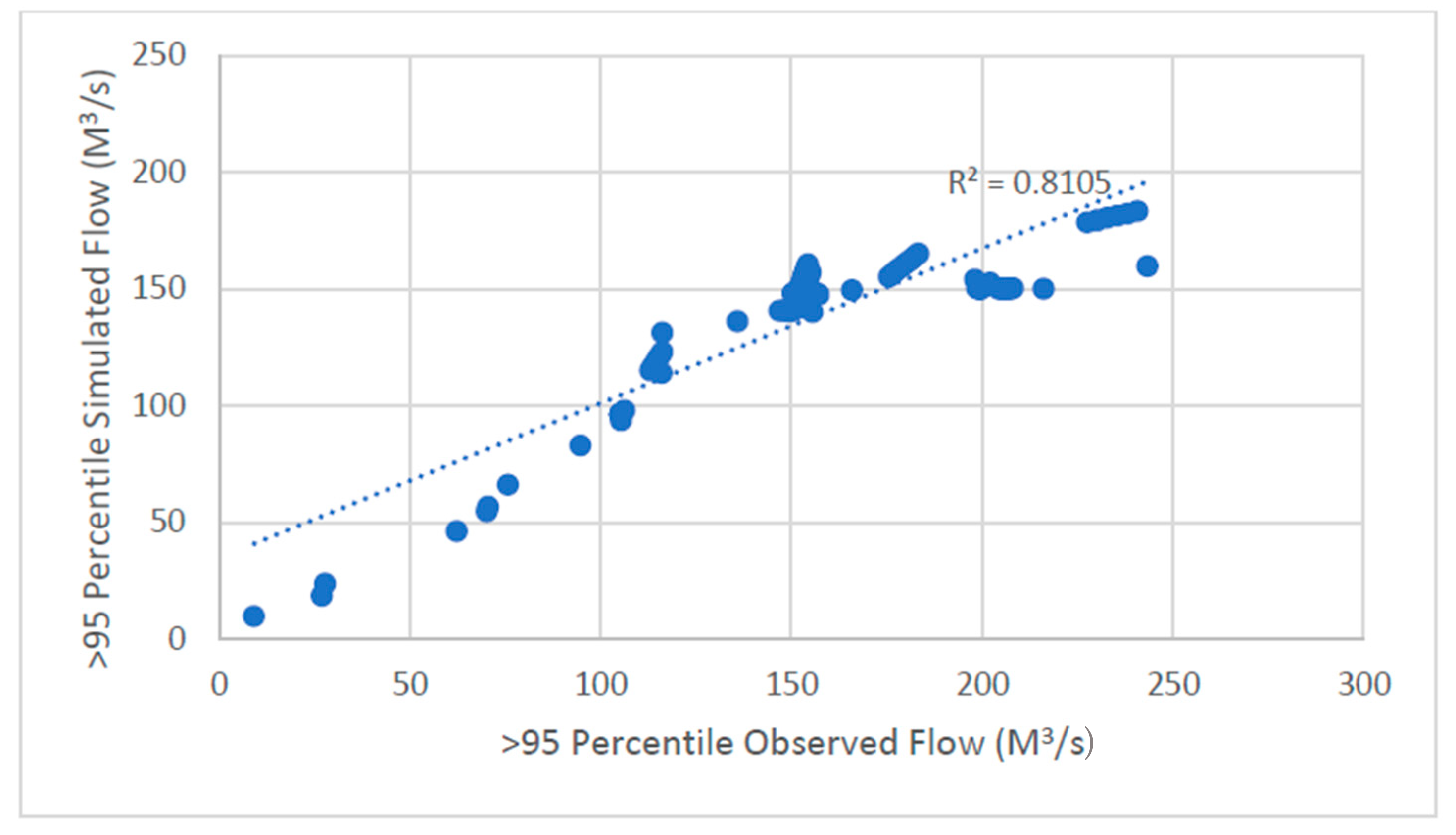 Sustainability 13 01802 g008