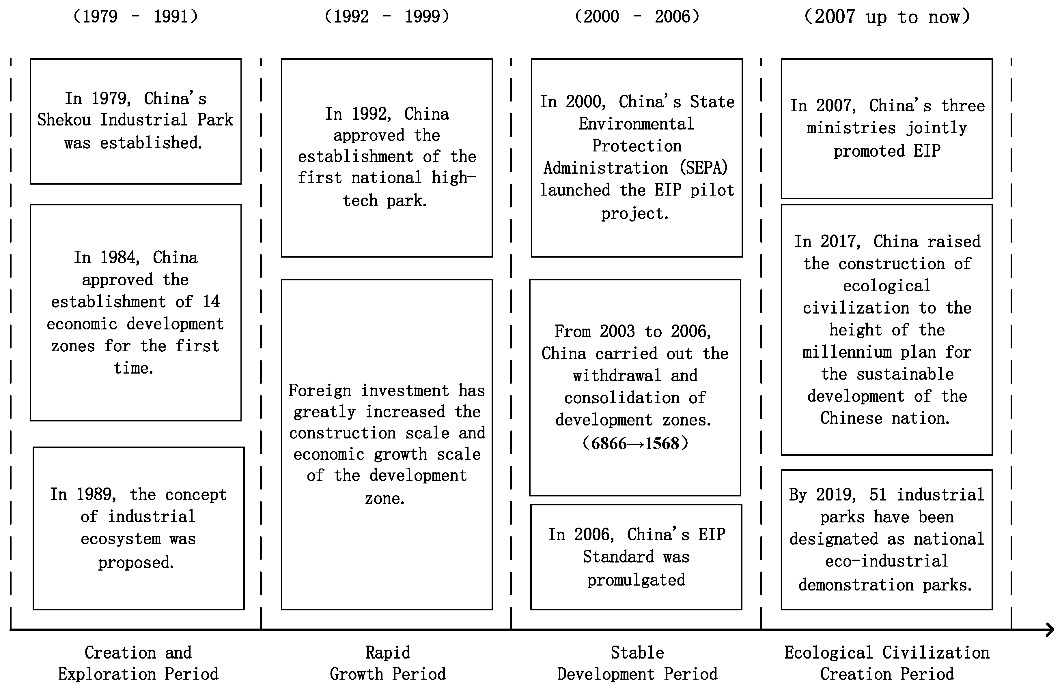 Sustainability 13 01805 g001