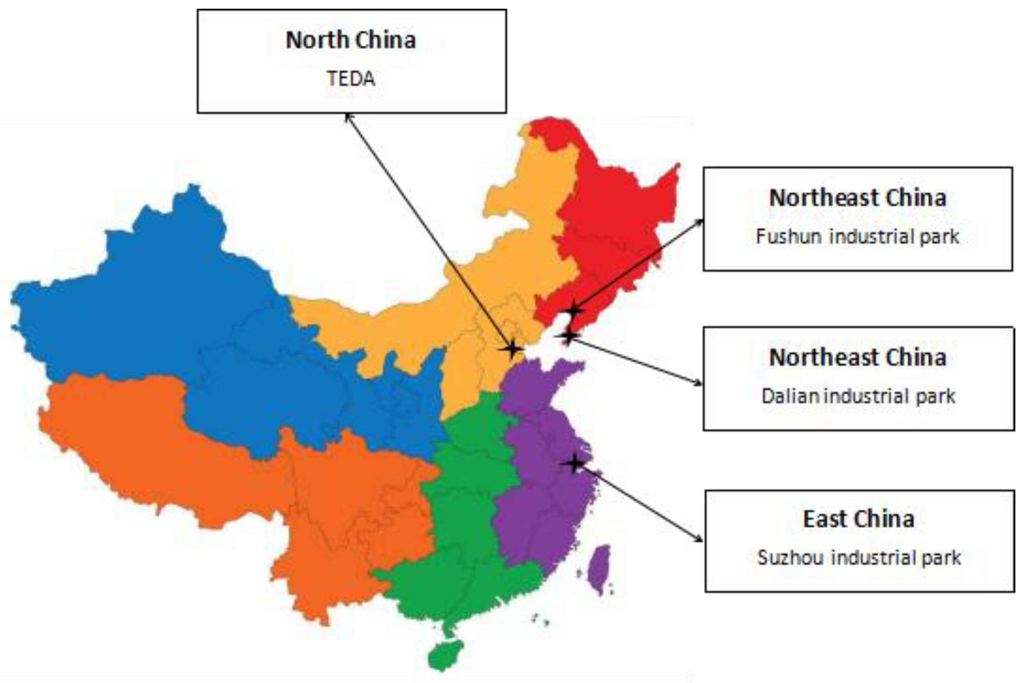 Sustainability 13 01805 g003