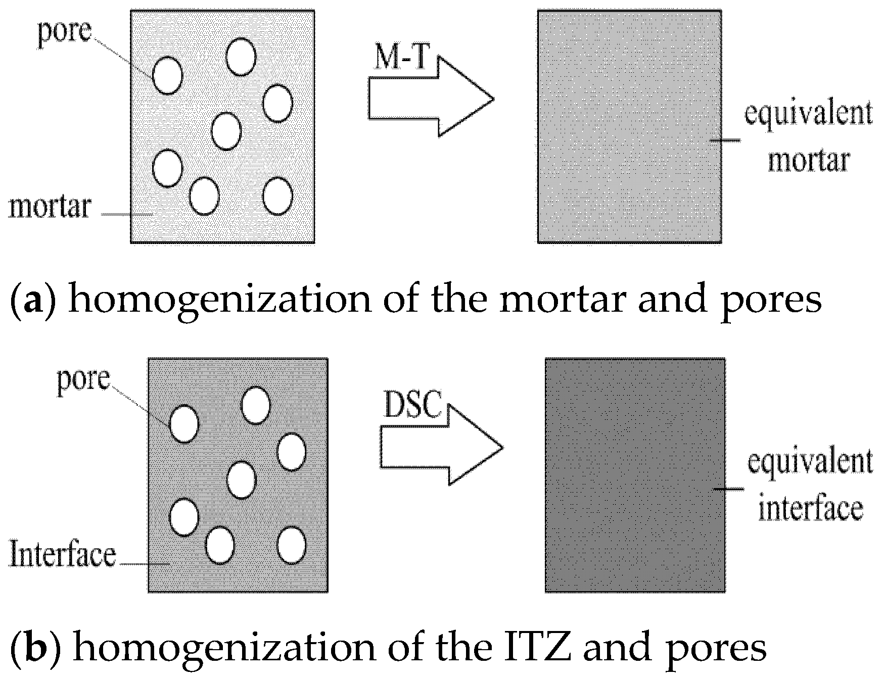 Sustainability 13 01811 g002 Sustainability 13 01811 g002