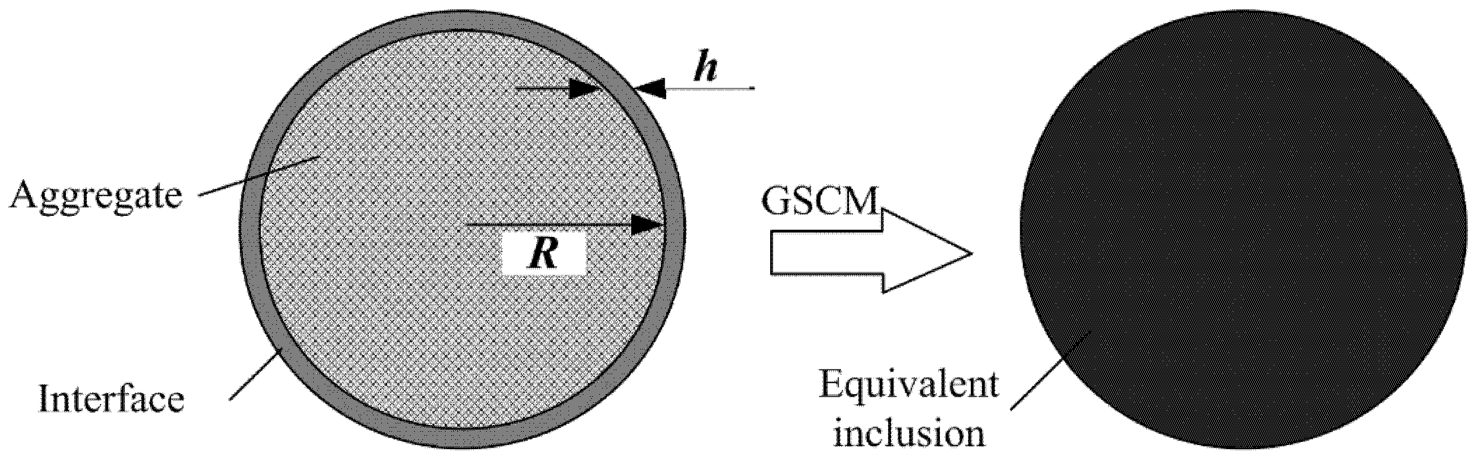 Sustainability 13 01811 g003 Sustainability 13 01811 g003