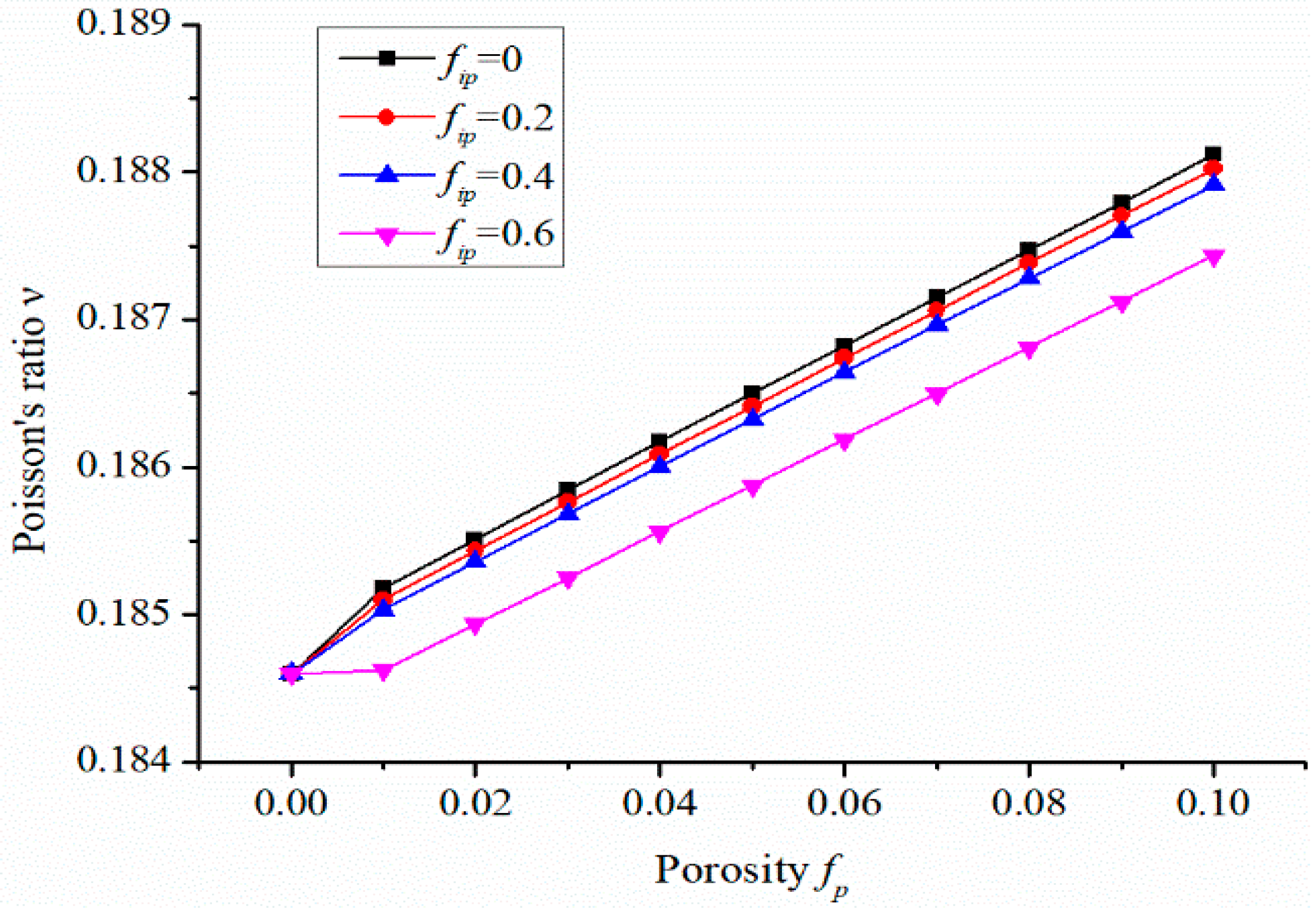 Sustainability 13 01811 g011 Sustainability 13 01811 g011