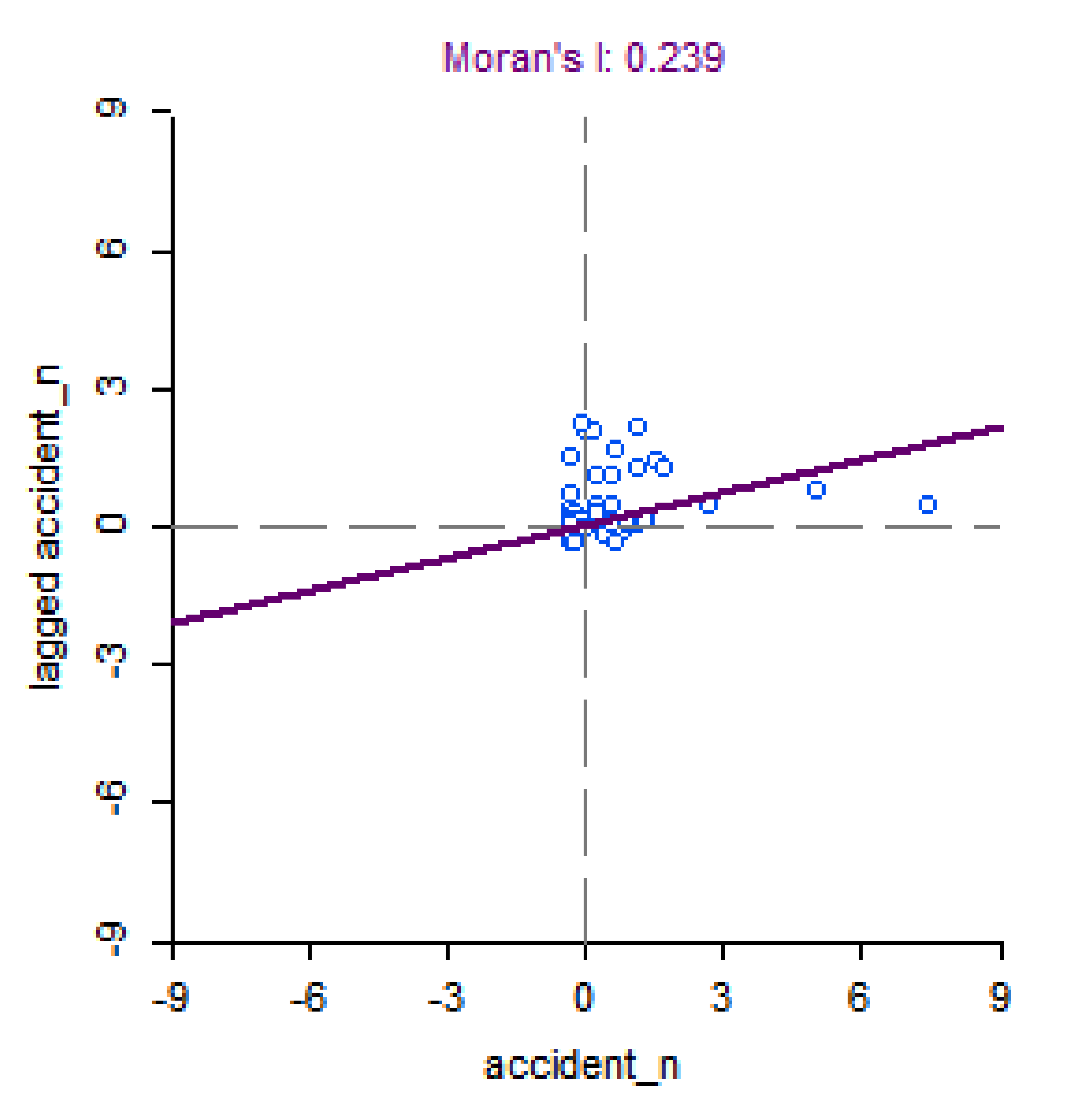 Sustainability 13 01816 g004
