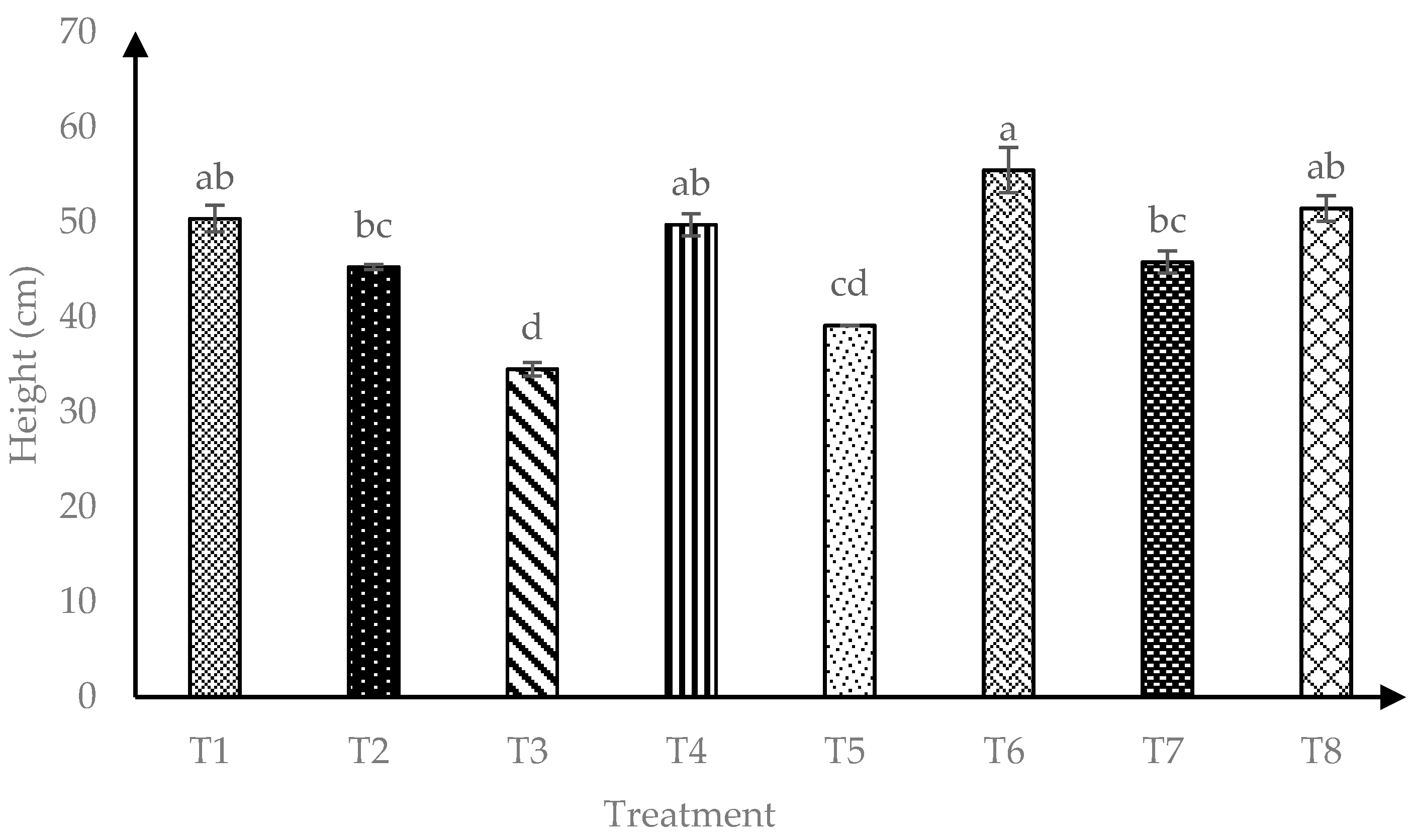 Sustainability 13 01817 g001