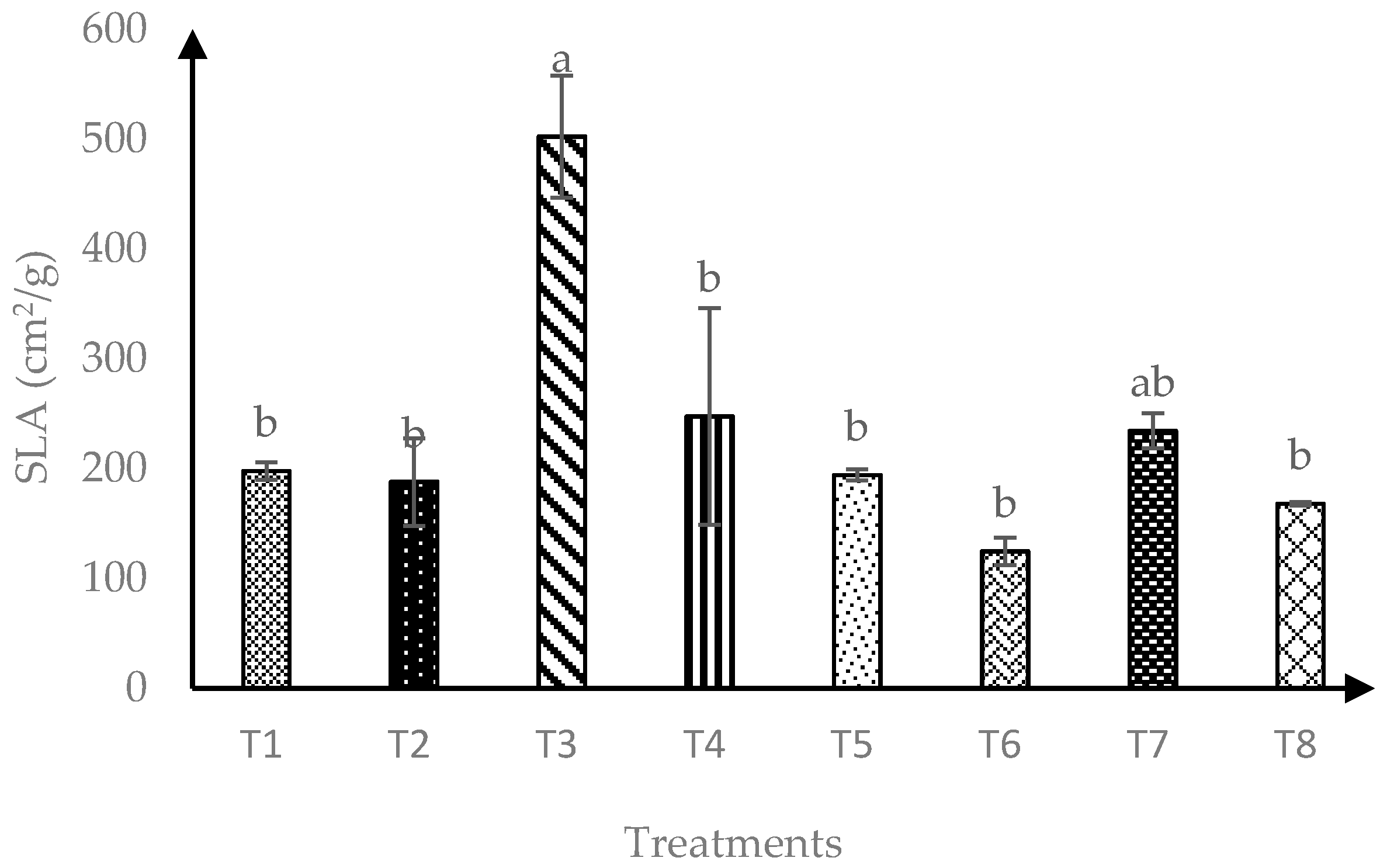 Sustainability 13 01817 g002