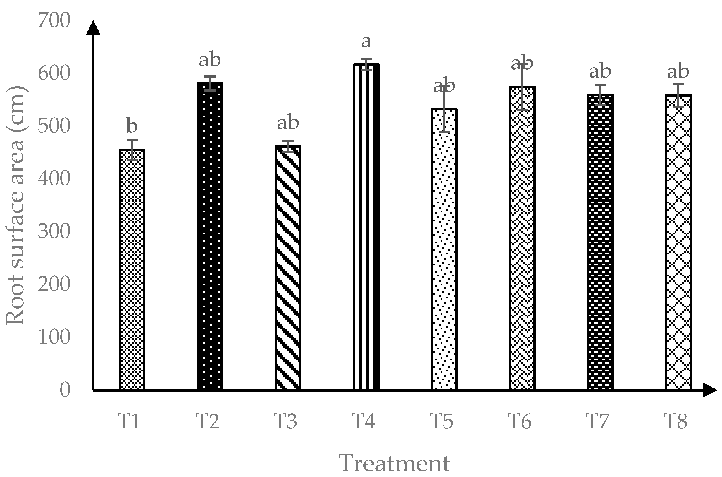 Sustainability 13 01817 g003