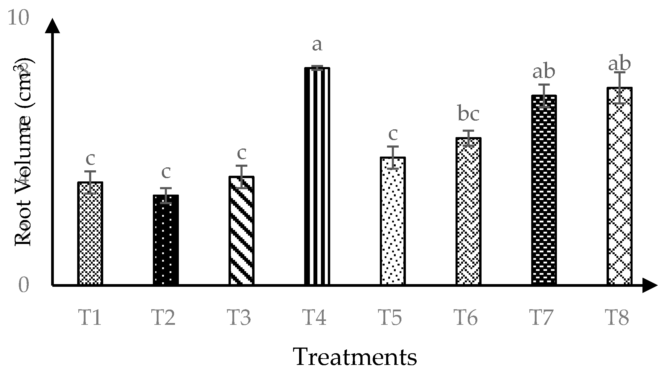 Sustainability 13 01817 g005
