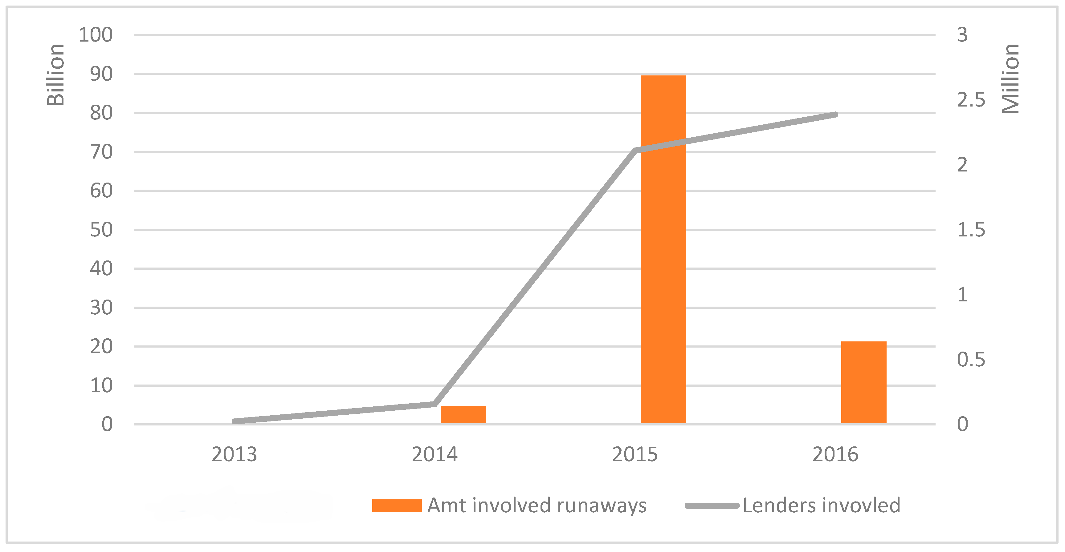 Sustainability 13 01819 g002