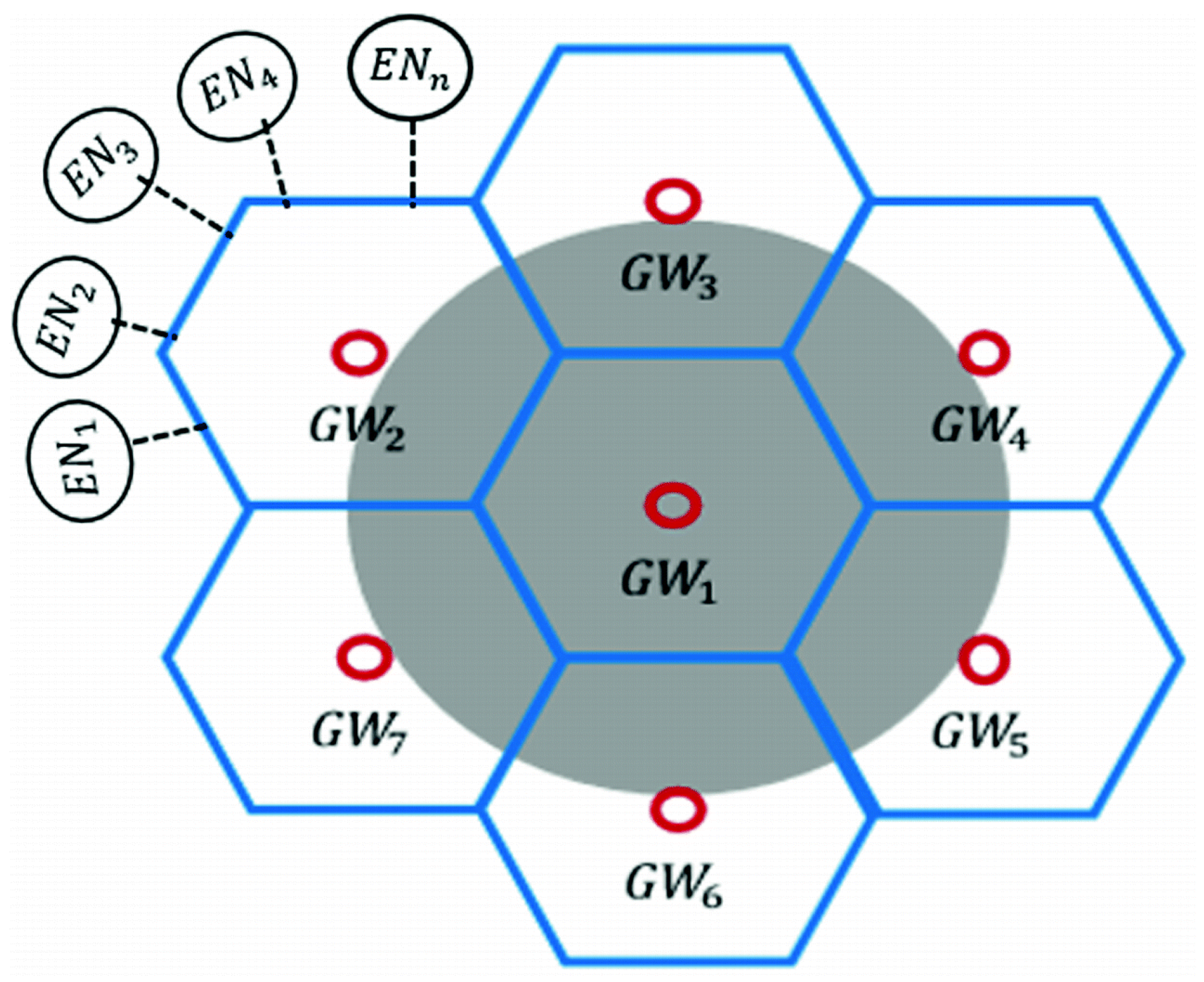 Sustainability 13 01821 g004