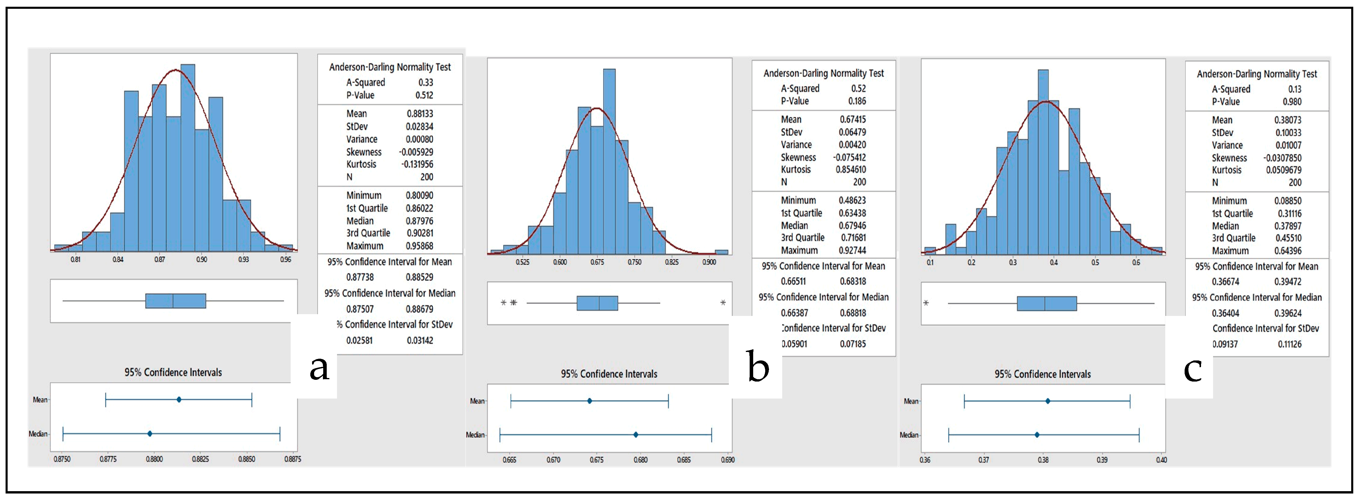 Sustainability 13 01824 g006