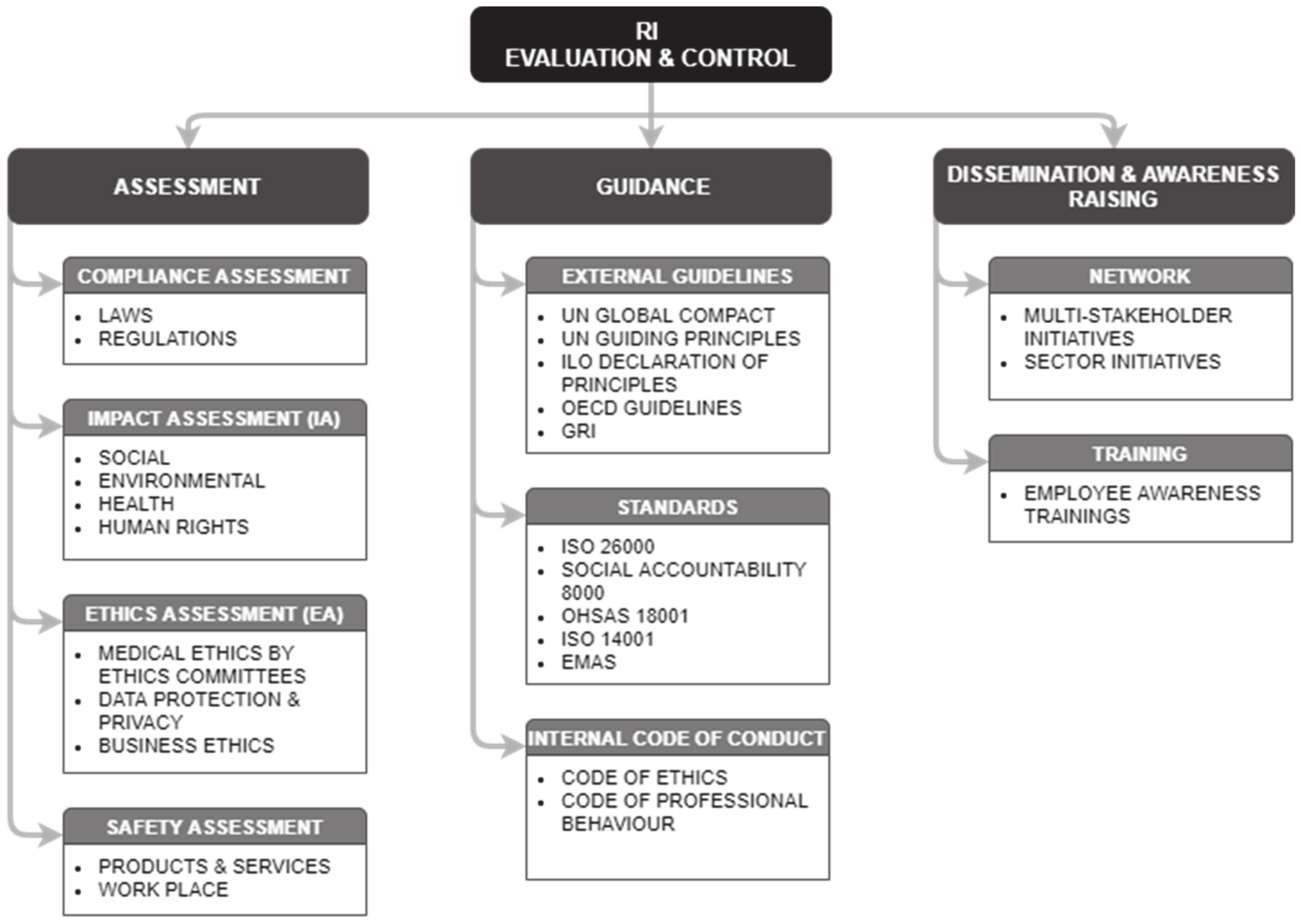 Sustainability 13 01826 g001