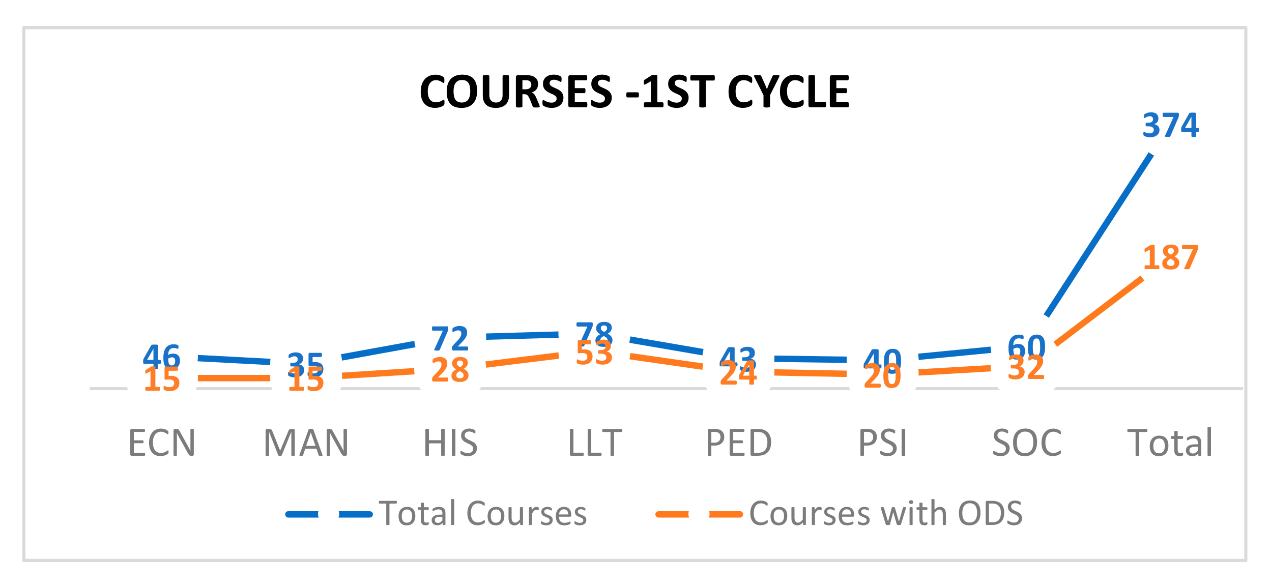 Sustainability 13 01828 g002