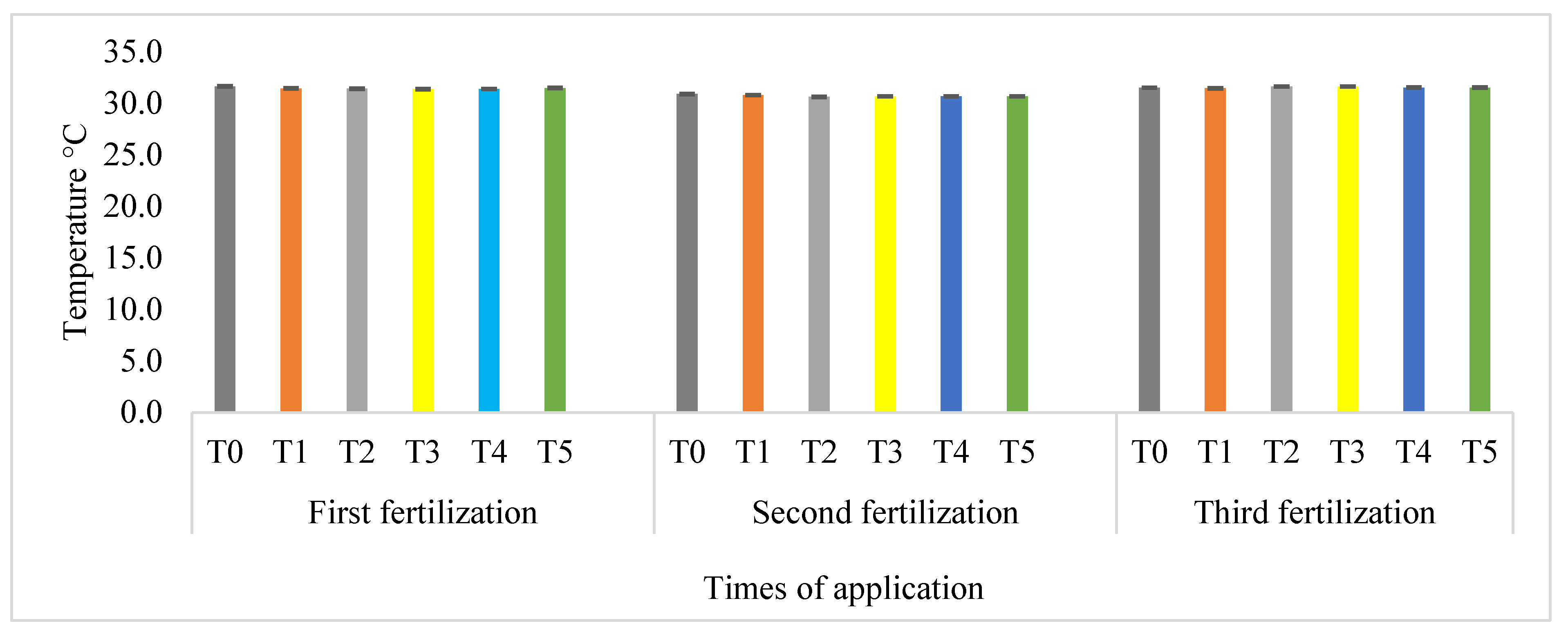 Sustainability 13 01832 g006