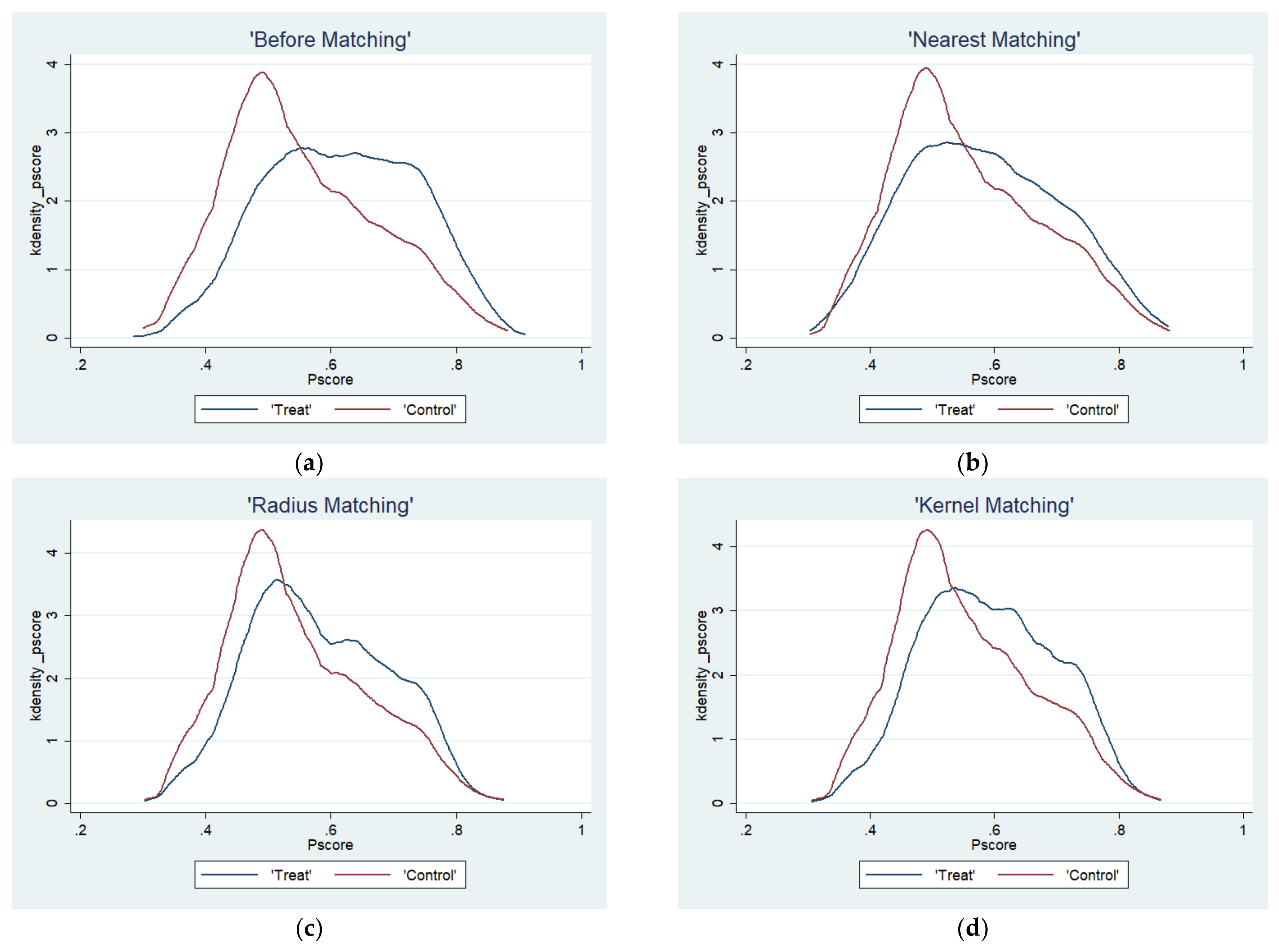Sustainability 13 01842 g002 Sustainability 13 01842 g002