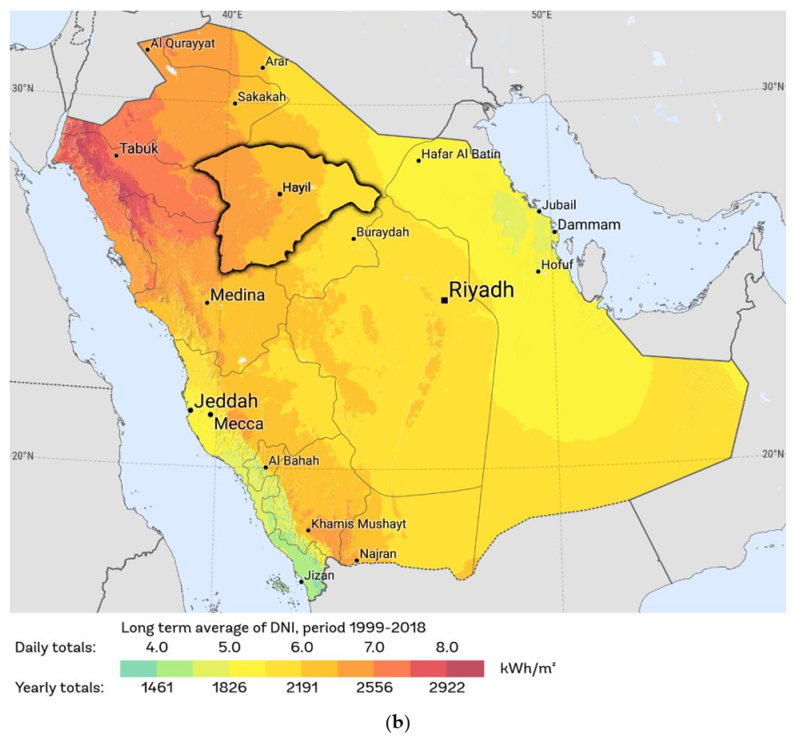 Sustainability 13 01845 g002b