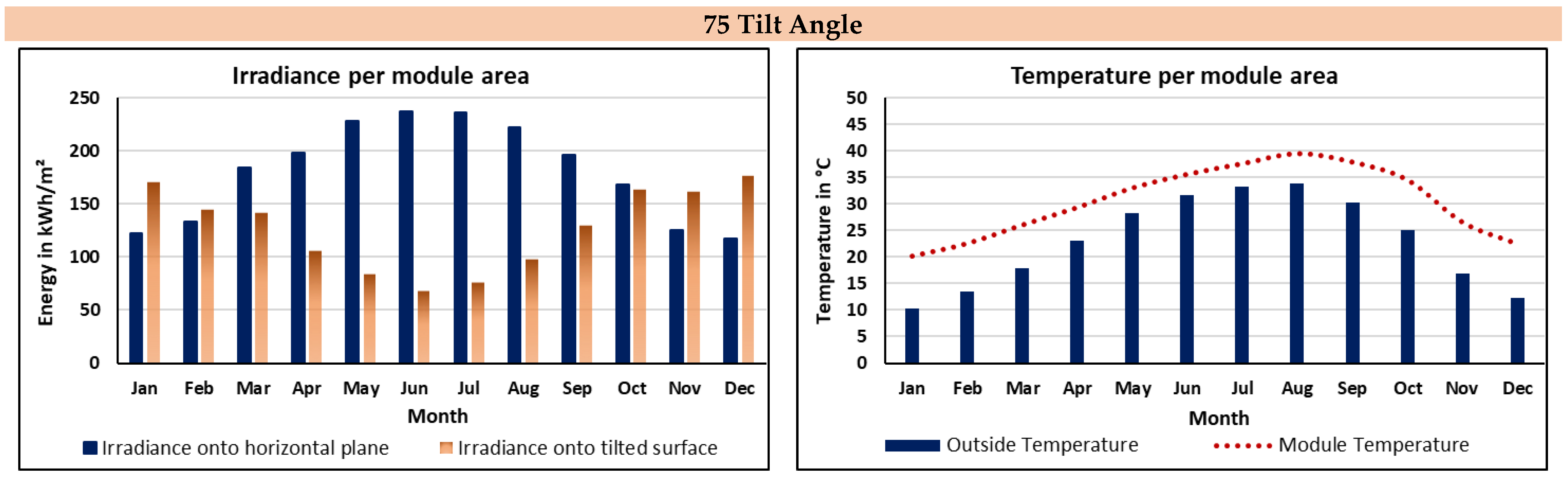 Sustainability 13 01845 g009c