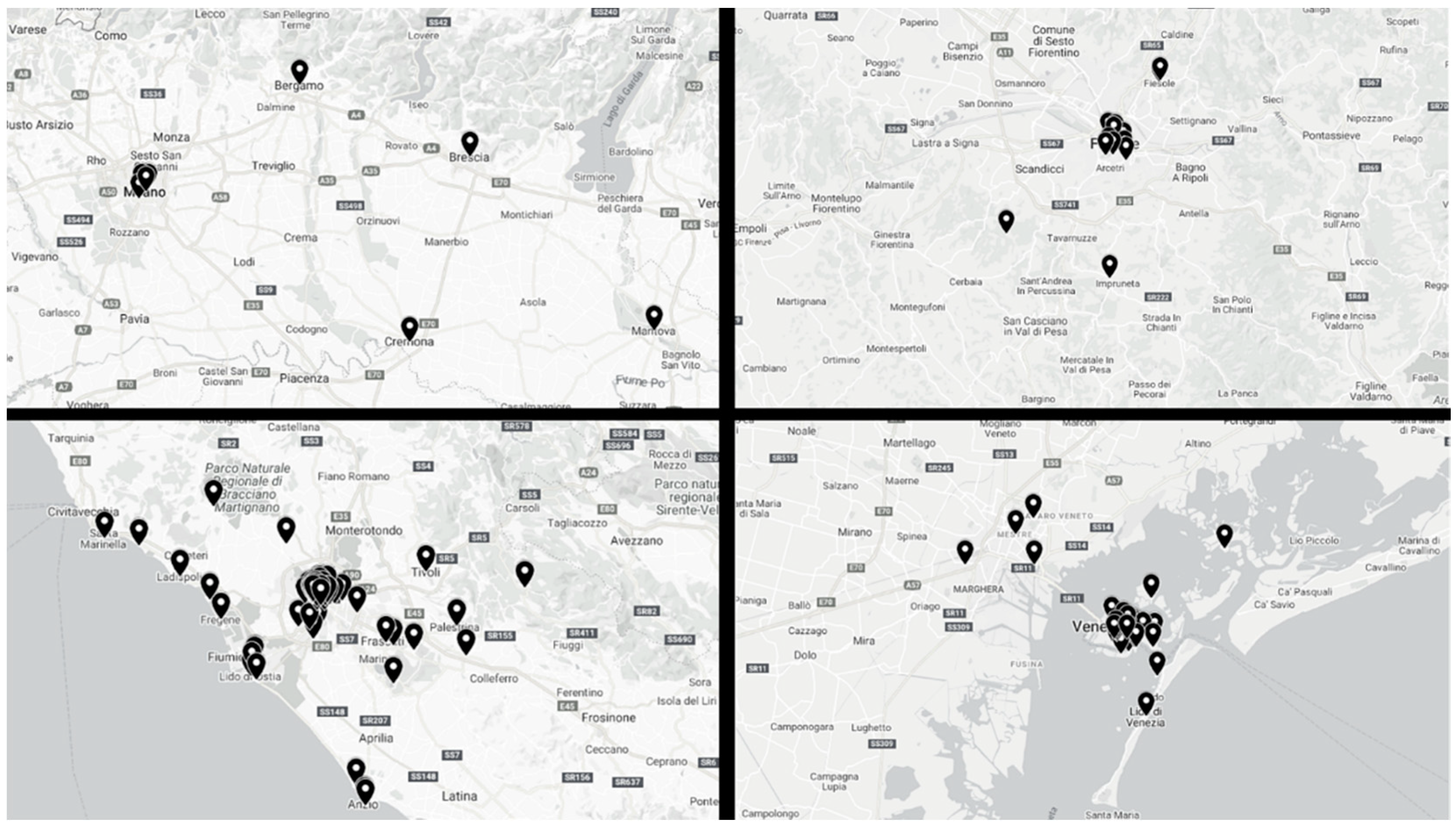 Sustainability 13 01848 g002