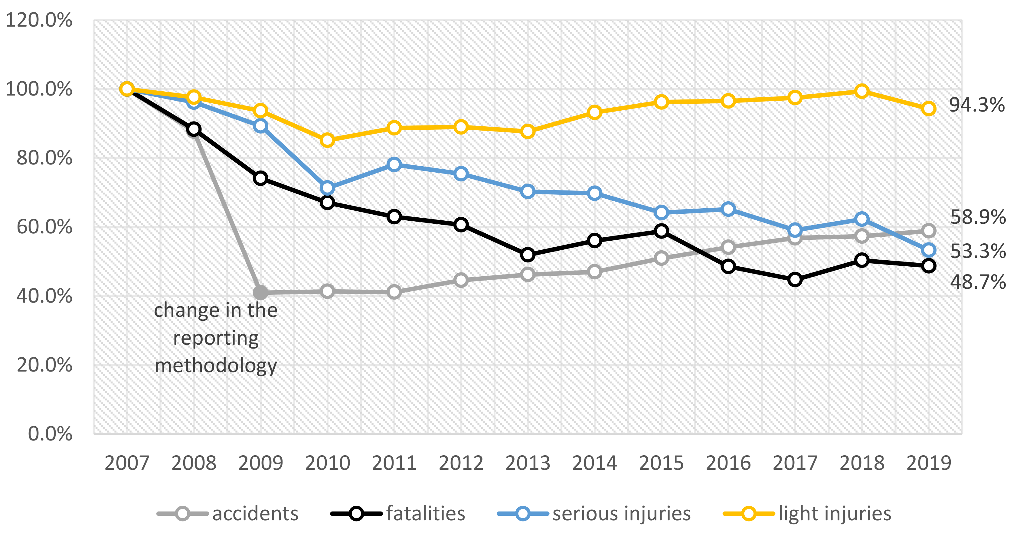 Sustainability 13 01849 g003