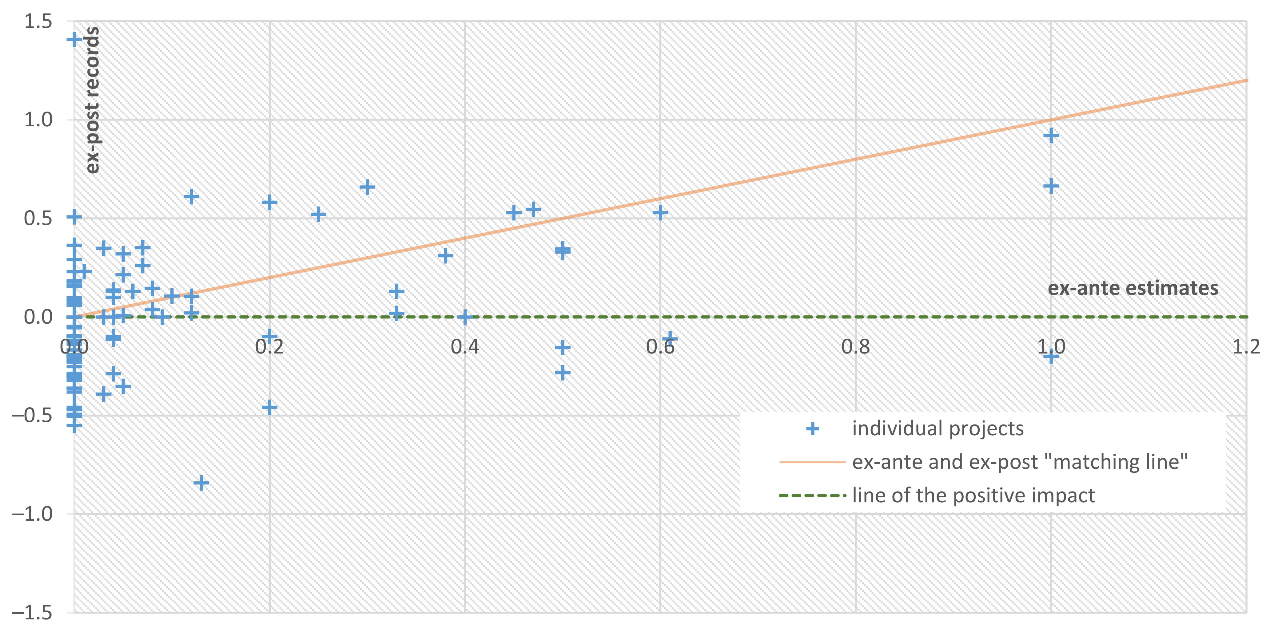 Sustainability 13 01849 g005