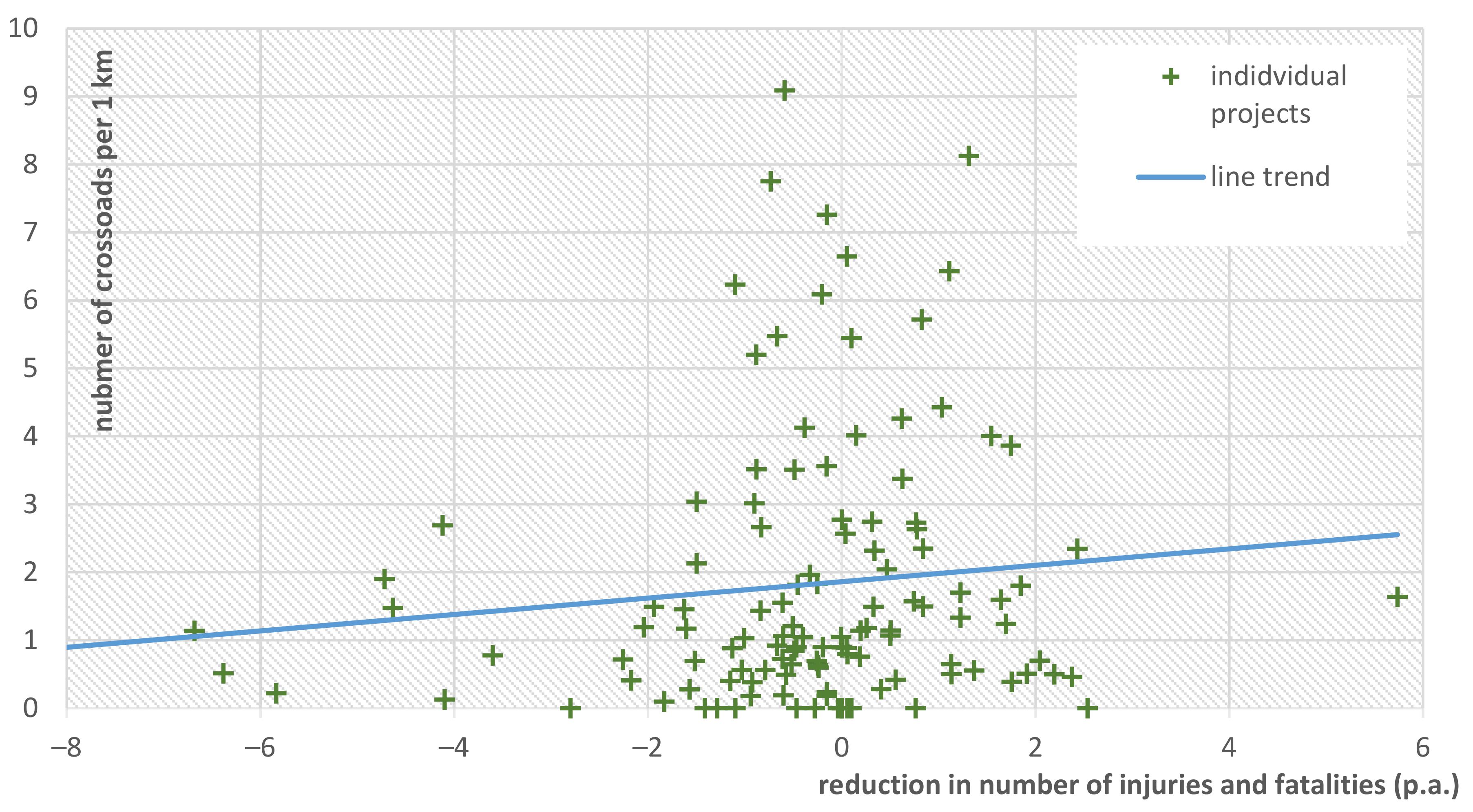 Sustainability 13 01849 g008