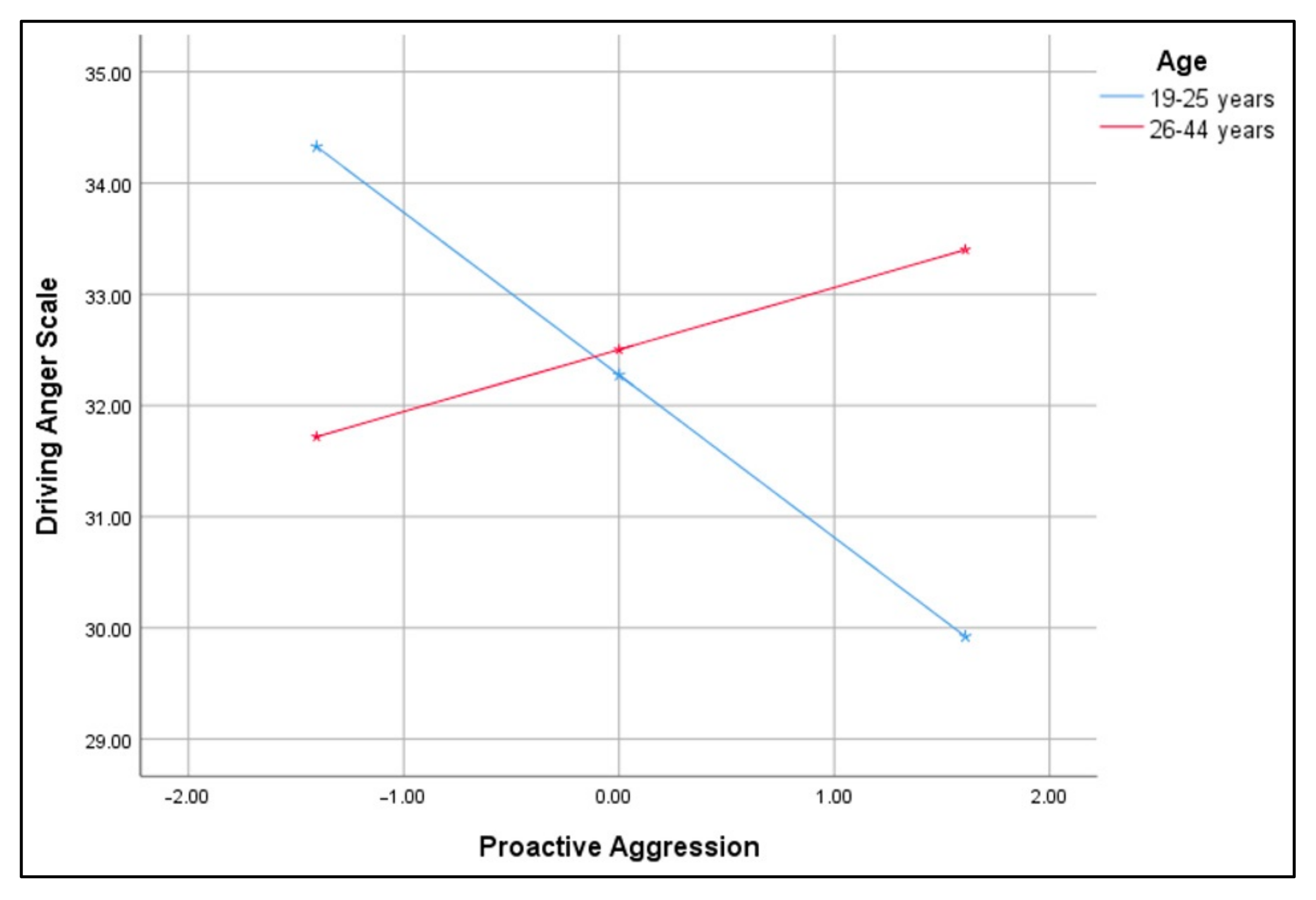 Sustainability 13 01850 g001