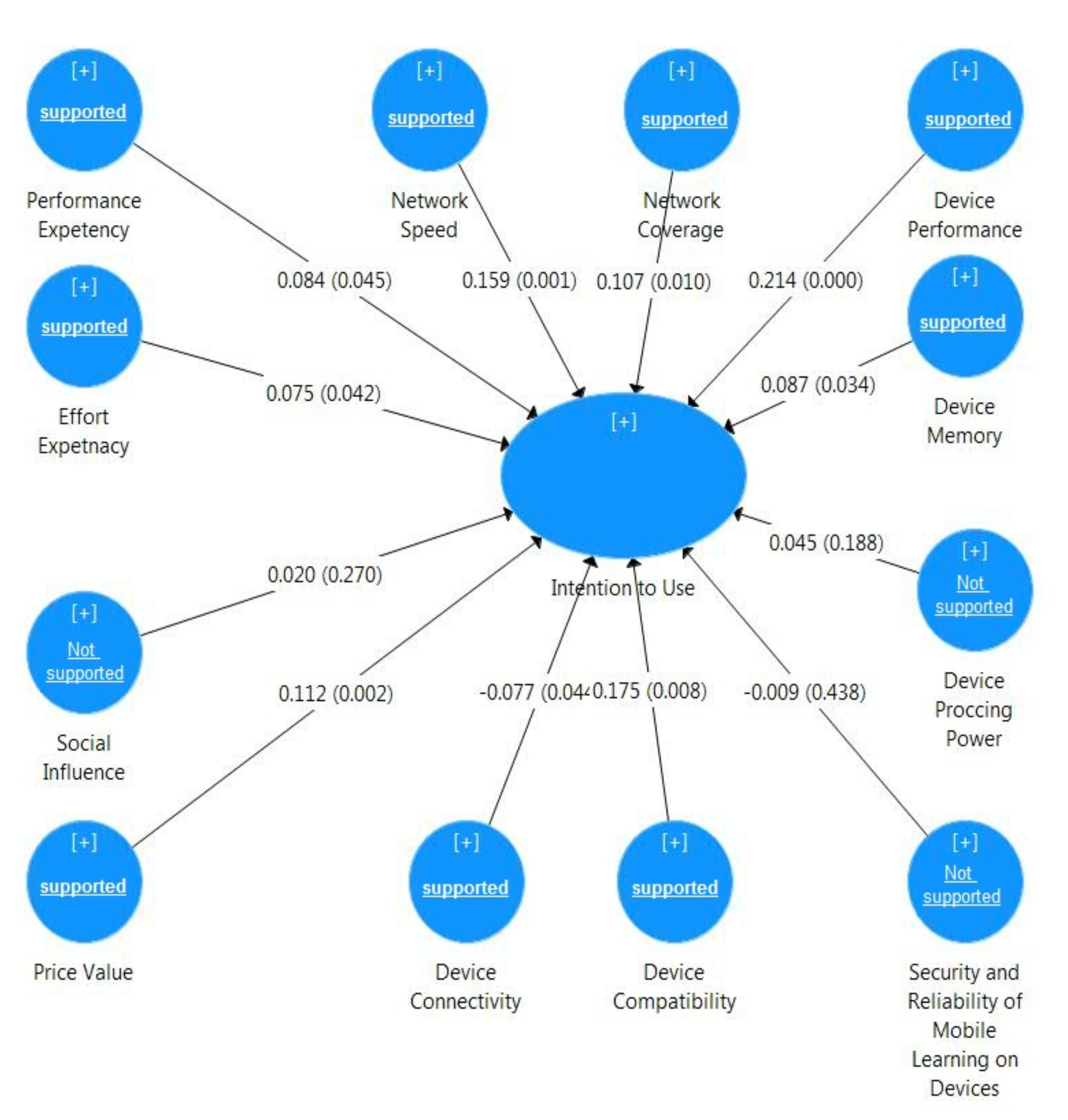 Sustainability 13 01856 g003