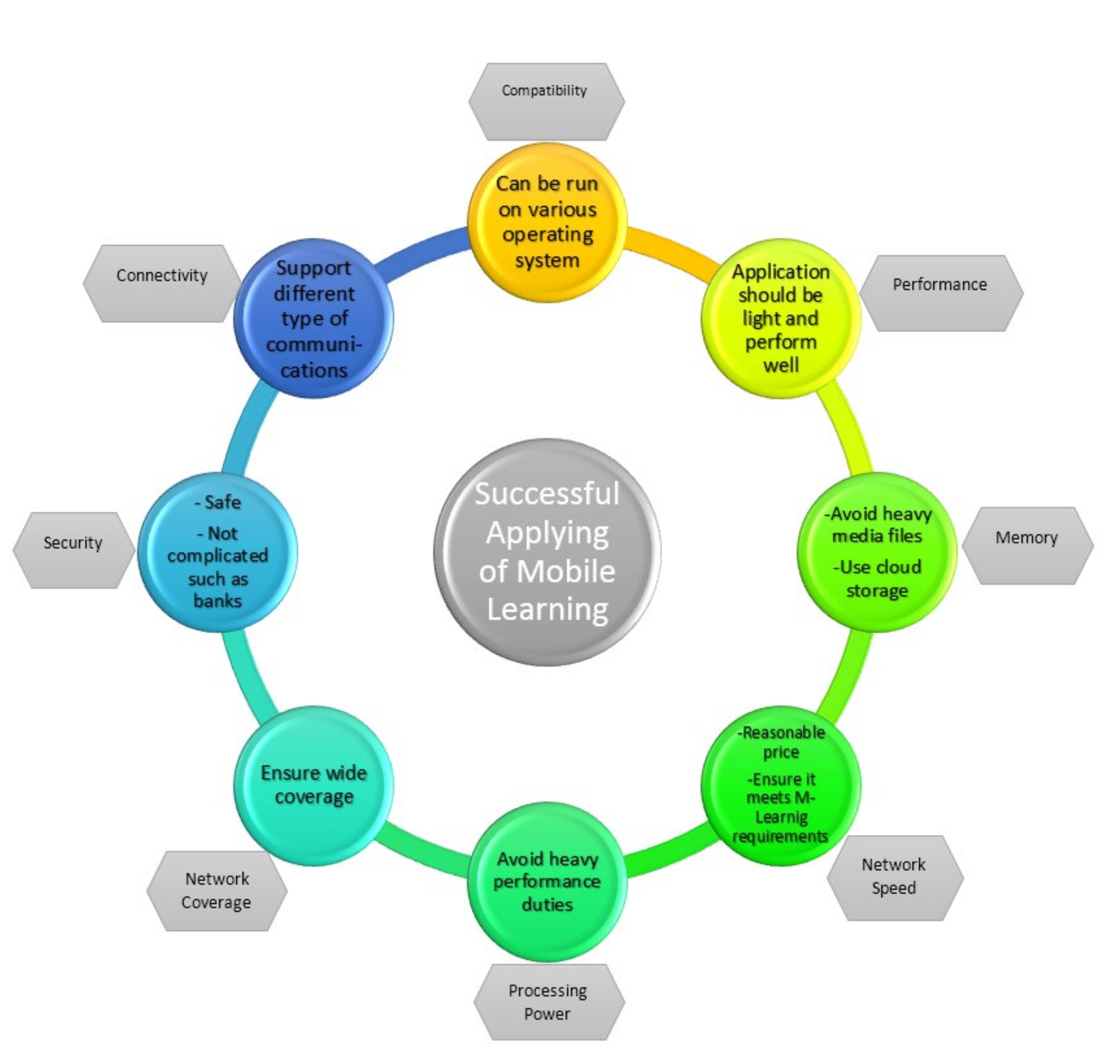 Sustainability 13 01856 g004