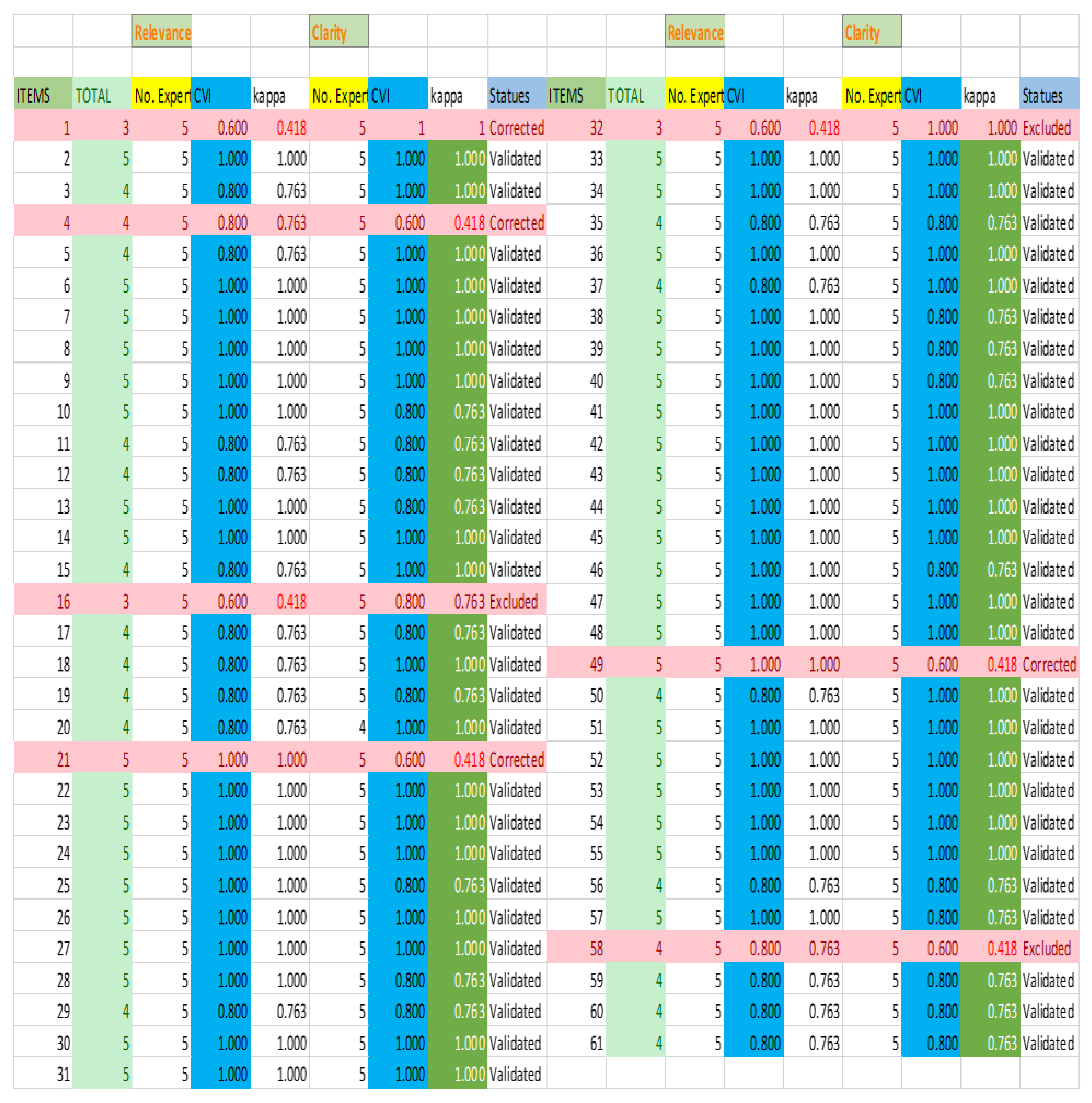 Sustainability 13 01856 g0a1