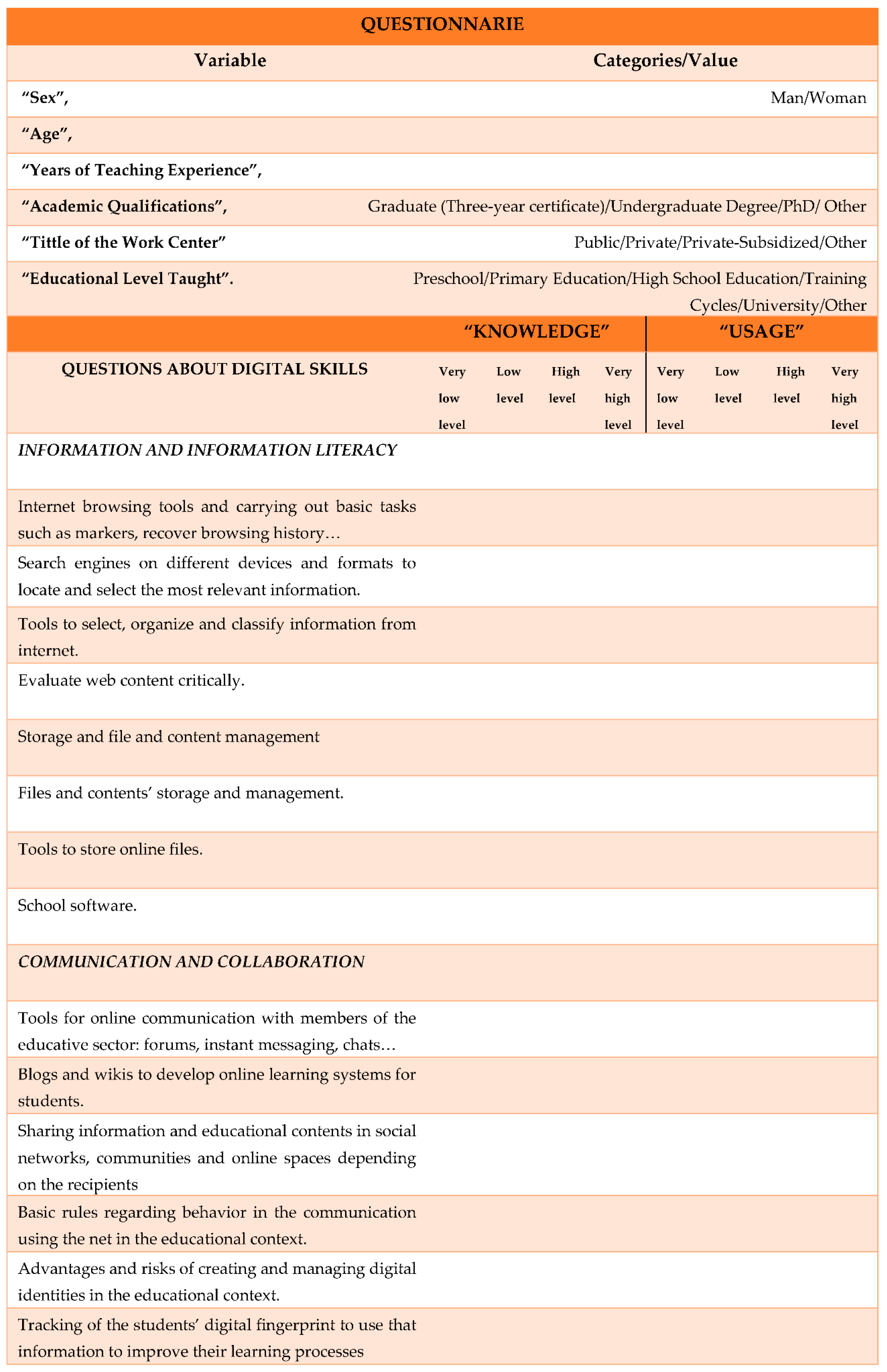 Sustainability 13 01858 g003a