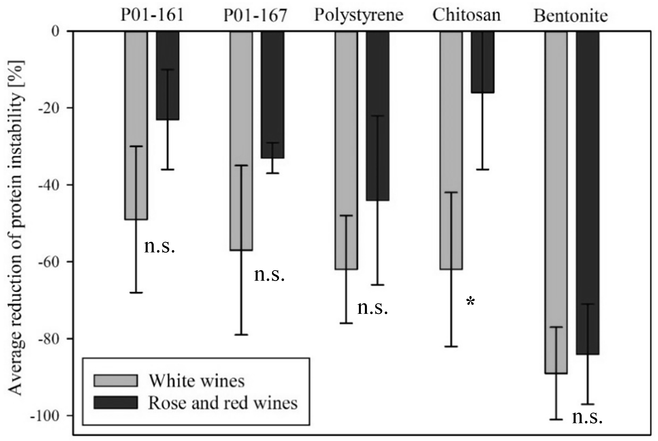 Sustainability 13 01860 g002