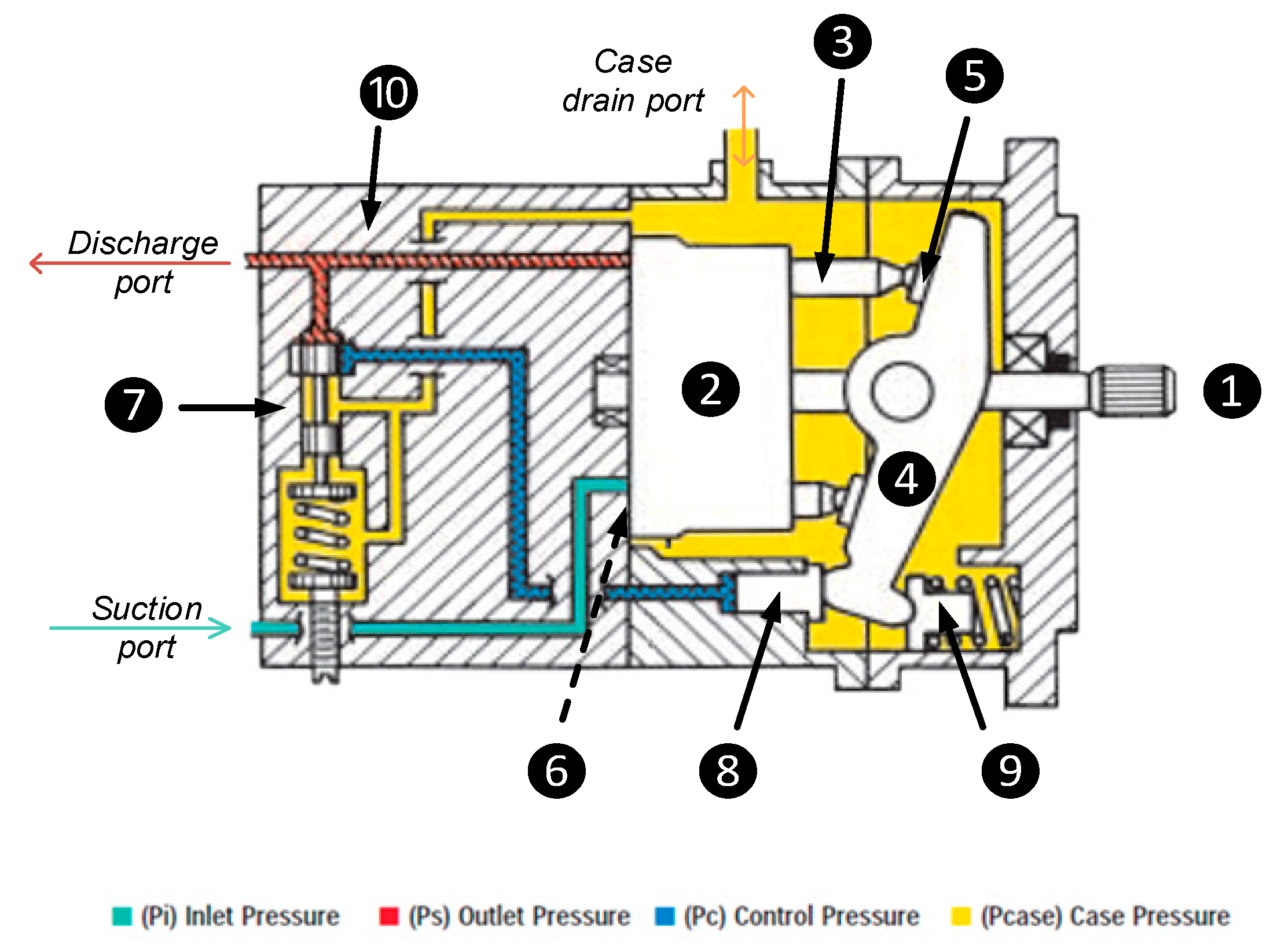 Sustainability 13 01863 g004